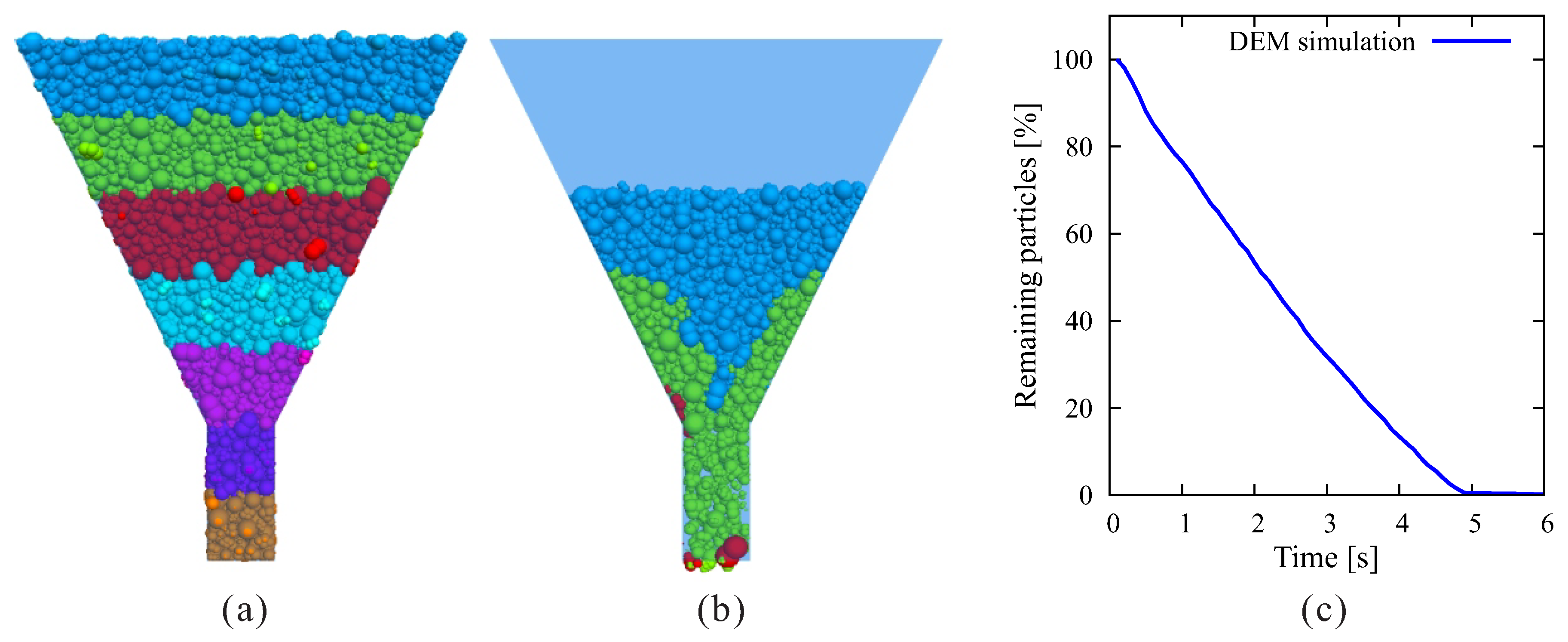 Materials 12 01415 g005