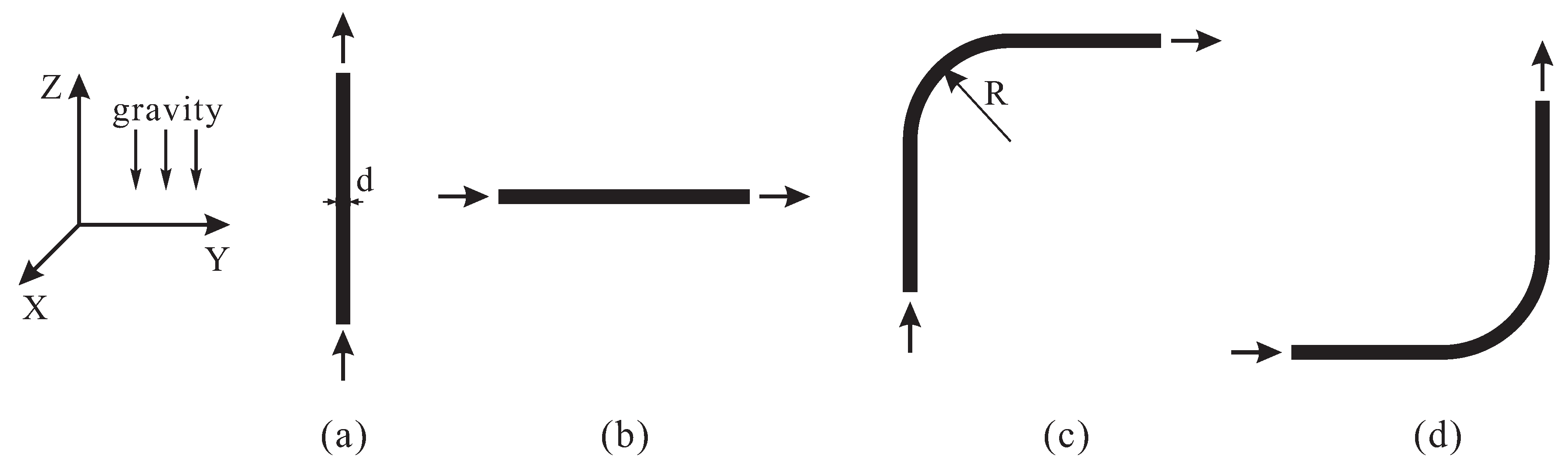 Materials 12 01415 g006