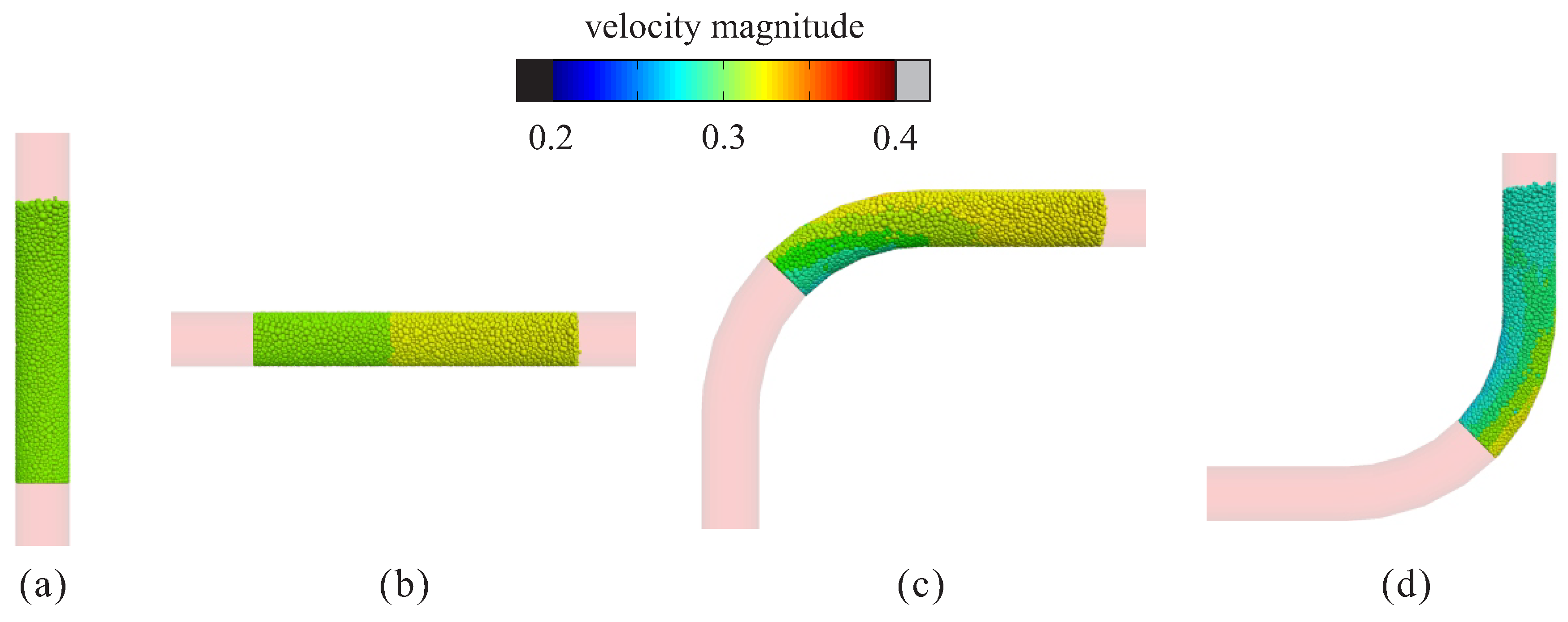 Materials 12 01415 g008