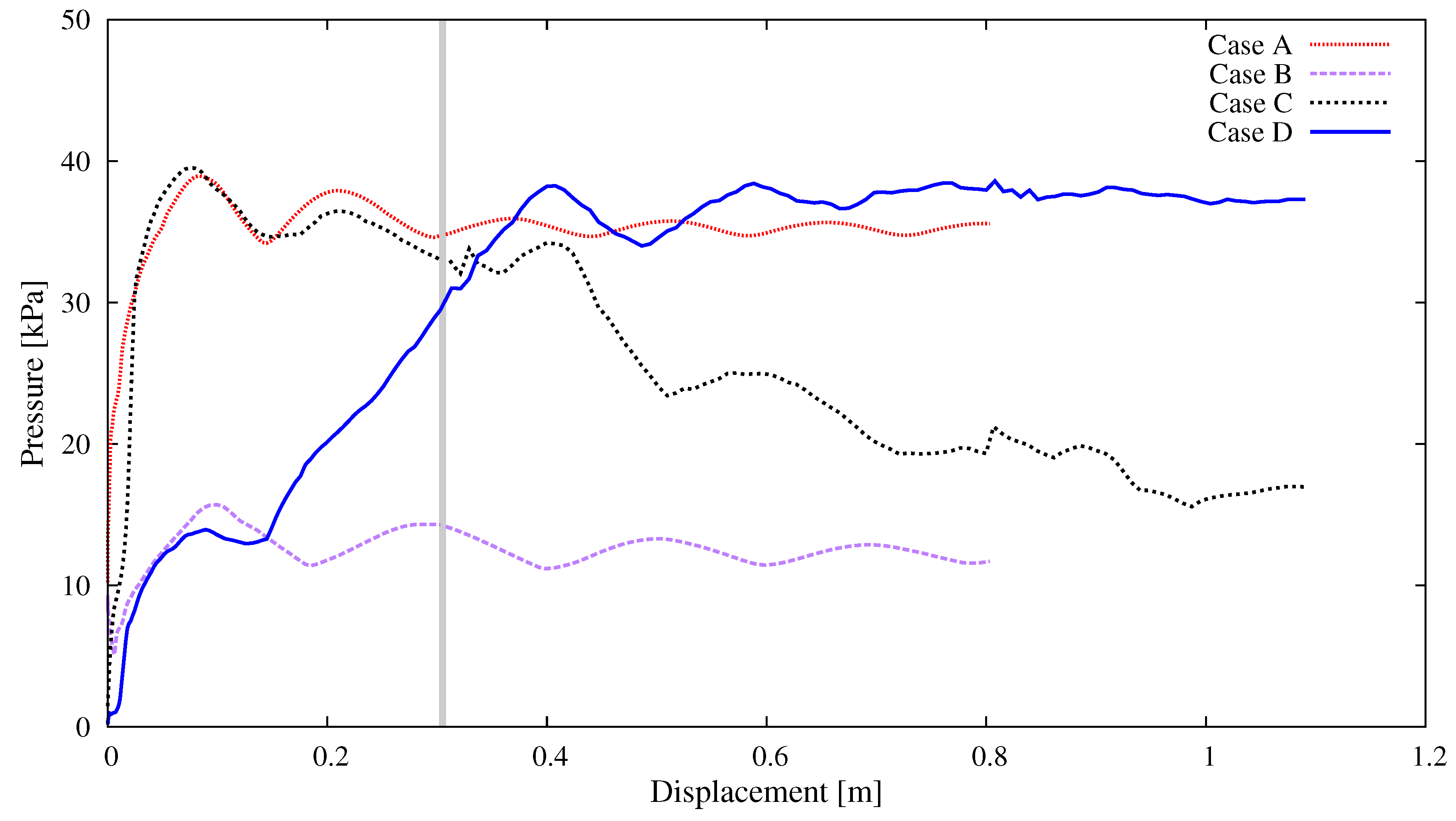 Materials 12 01415 g009