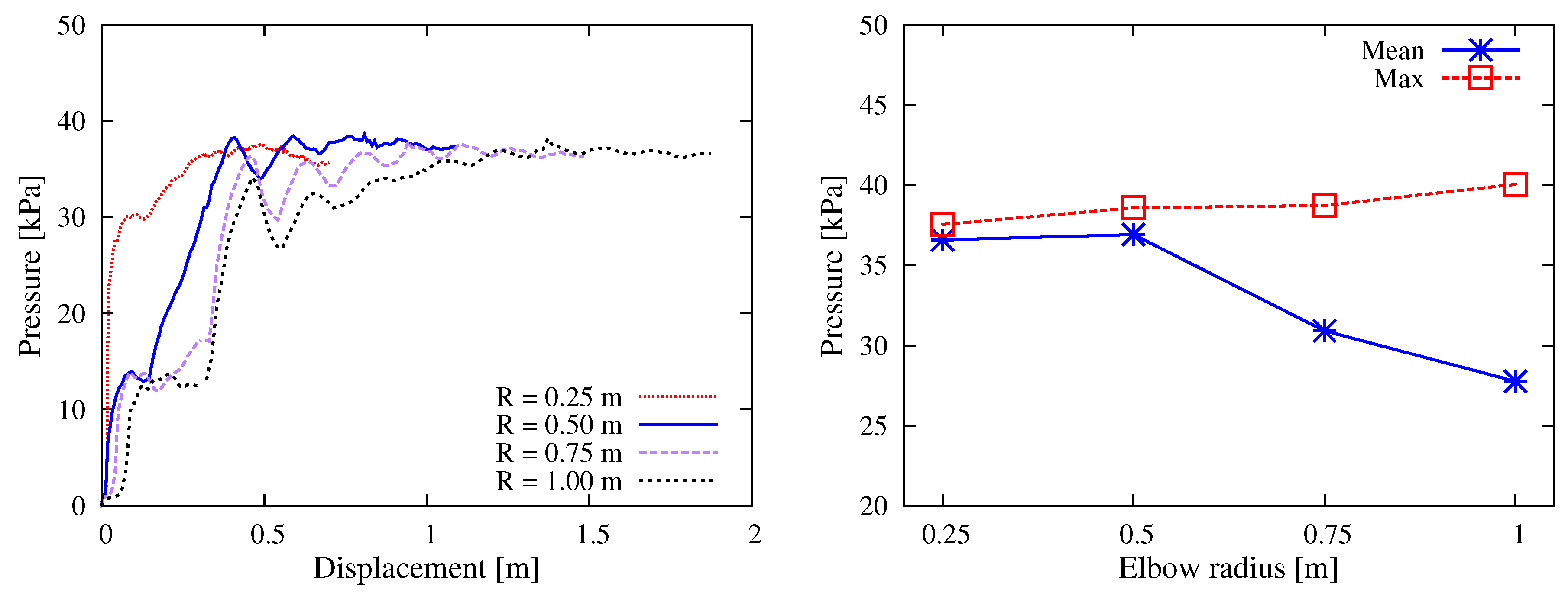 Materials 12 01415 g012