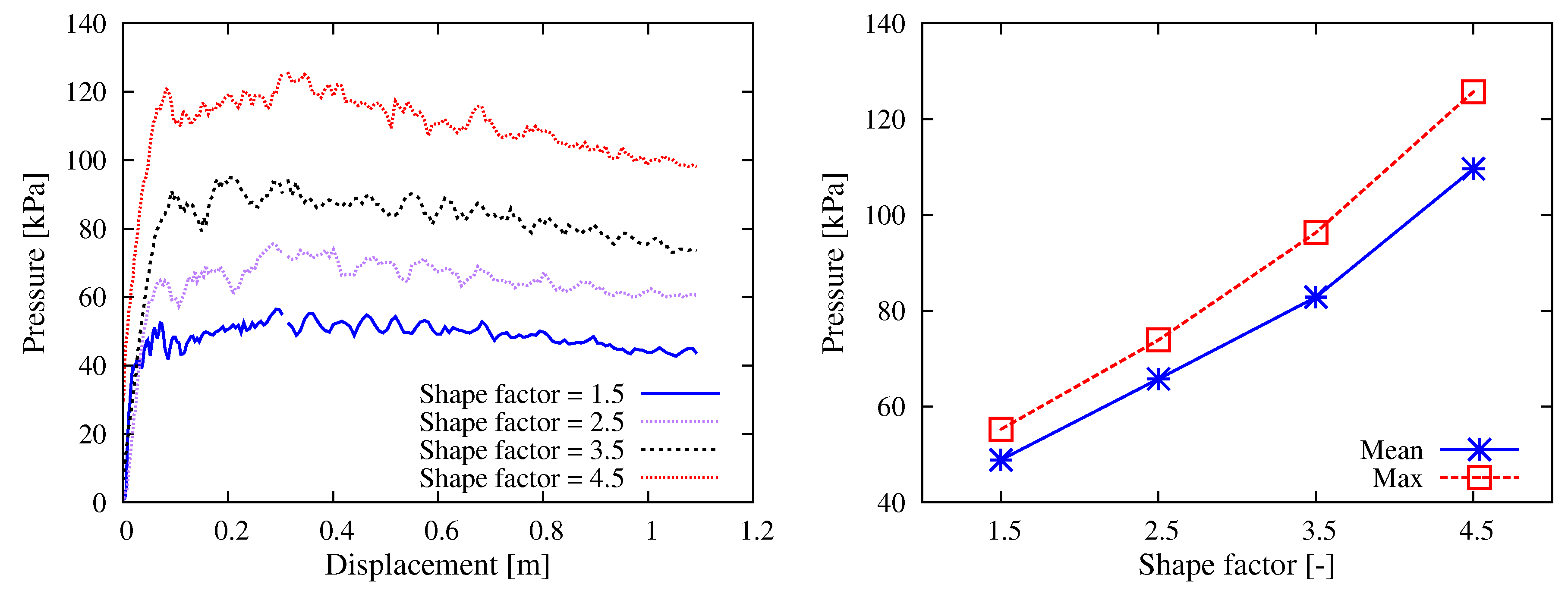 Materials 12 01415 g015