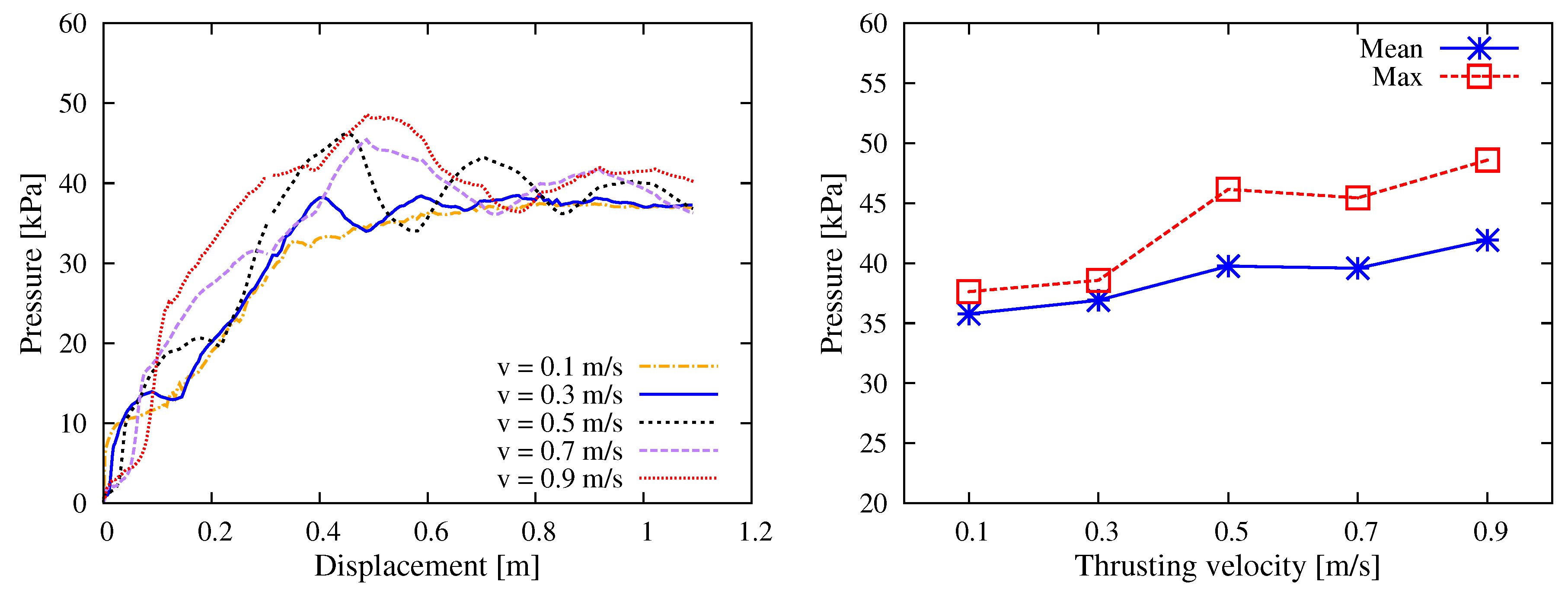 Materials 12 01415 g016
