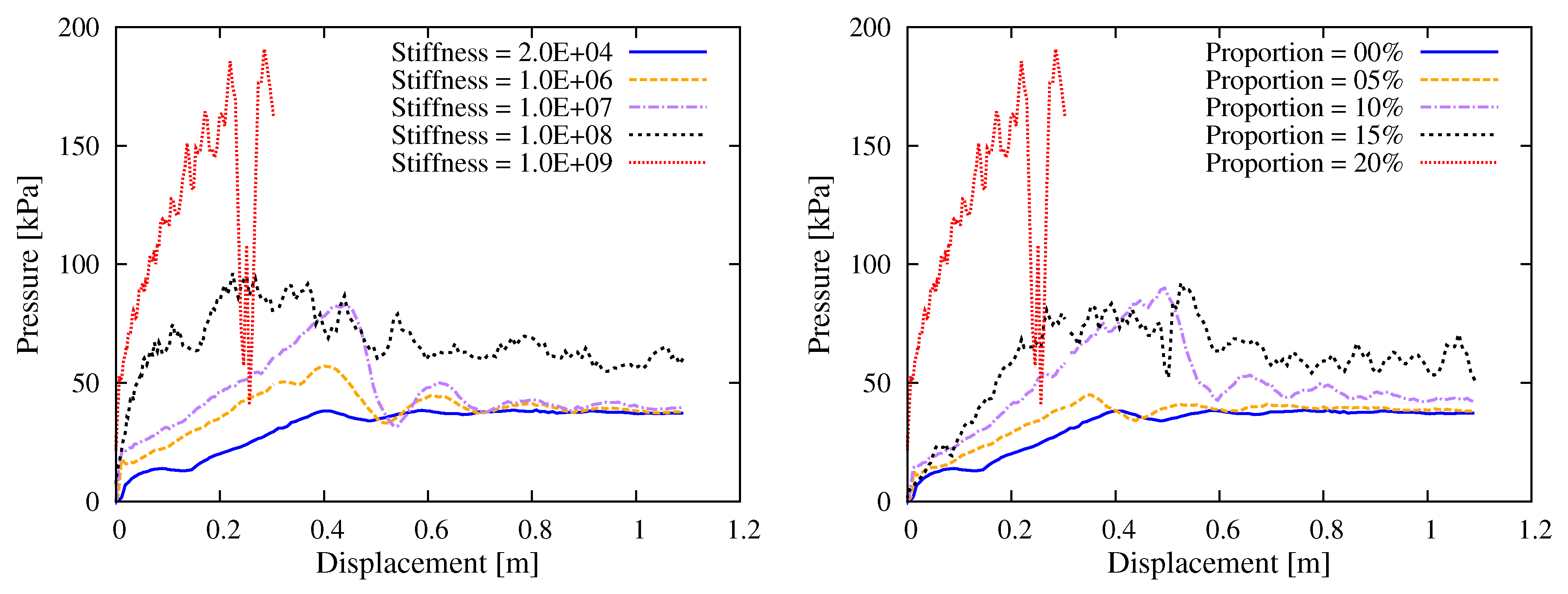 Materials 12 01415 g017