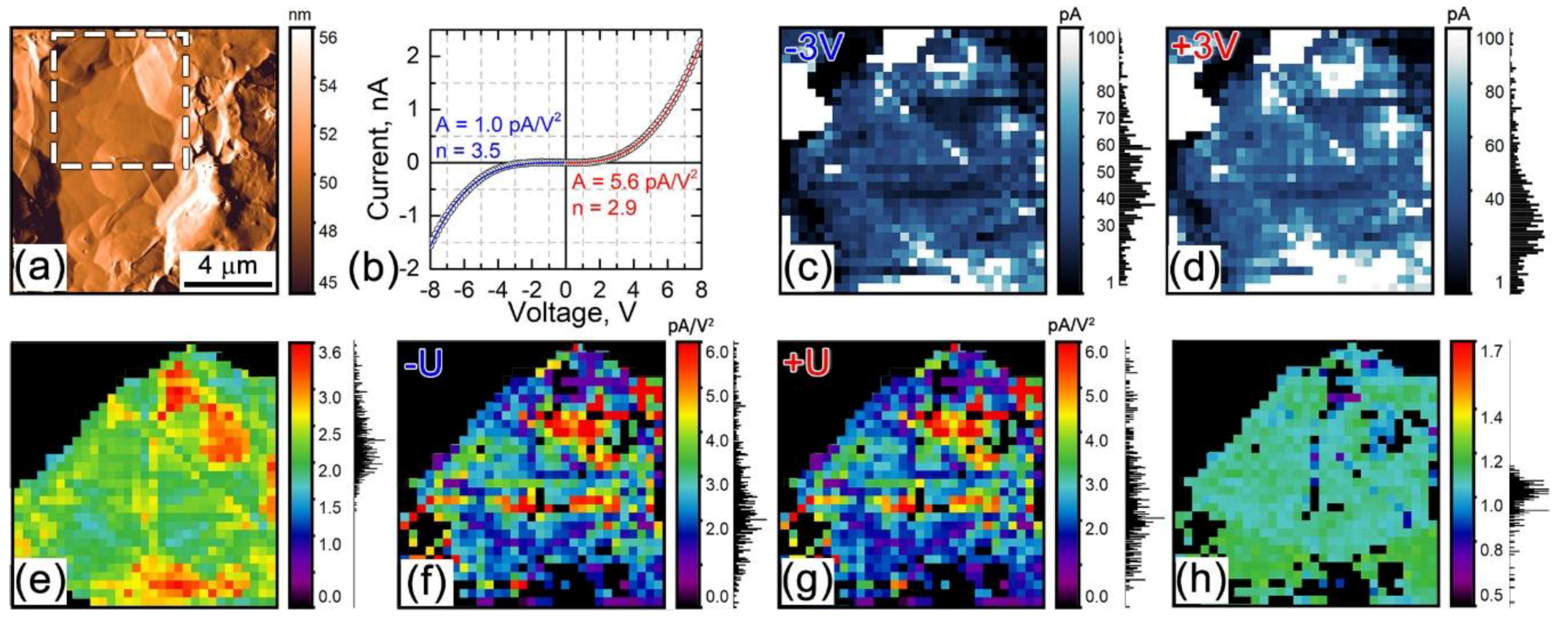 Materials 12 01416 g003