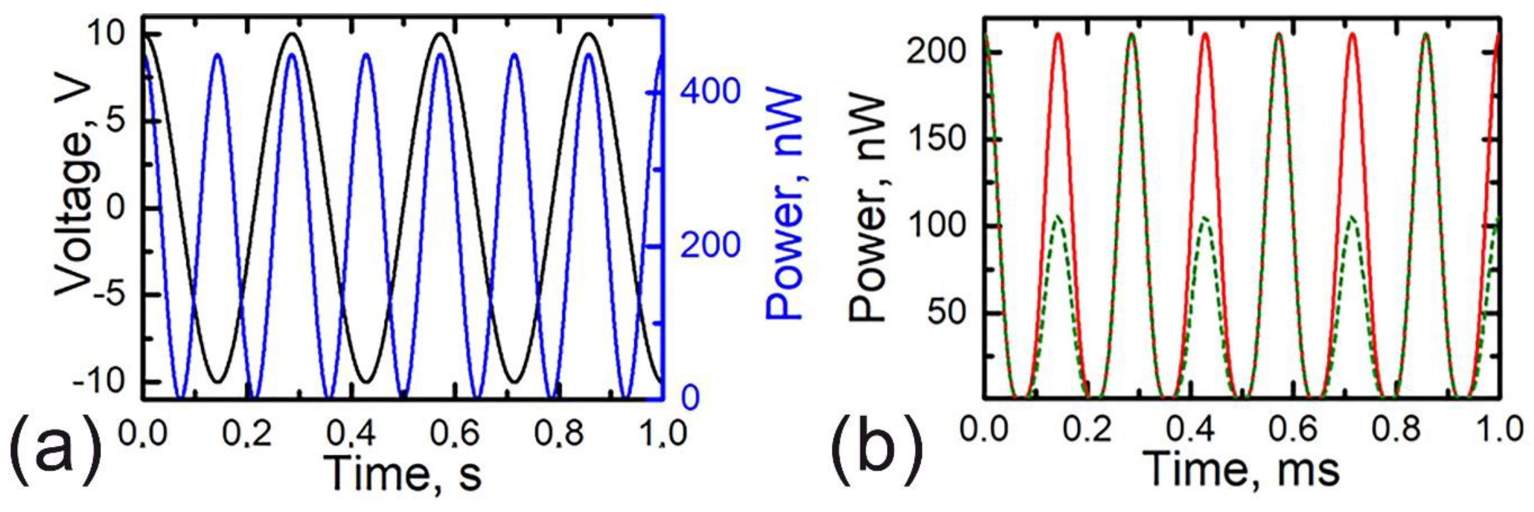 Materials 12 01416 g0a2
