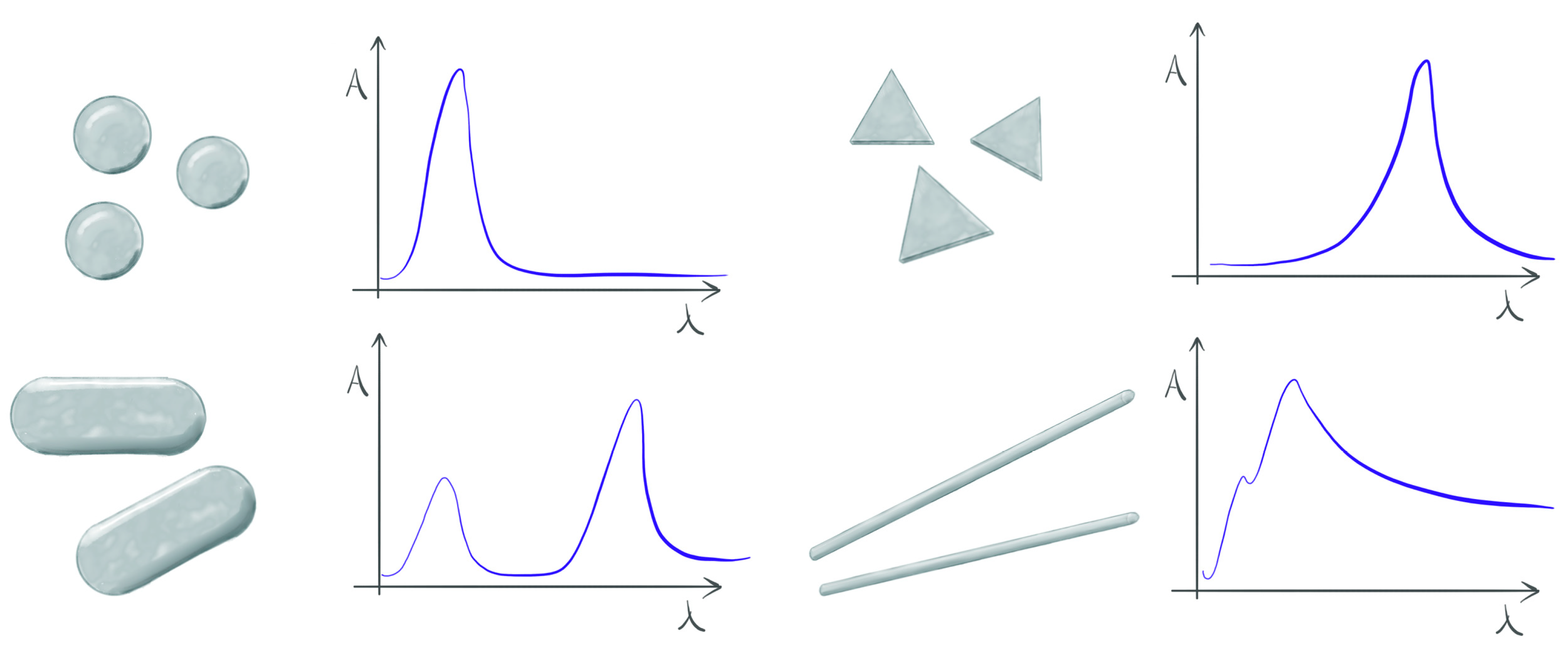 Materials 12 01418 g001