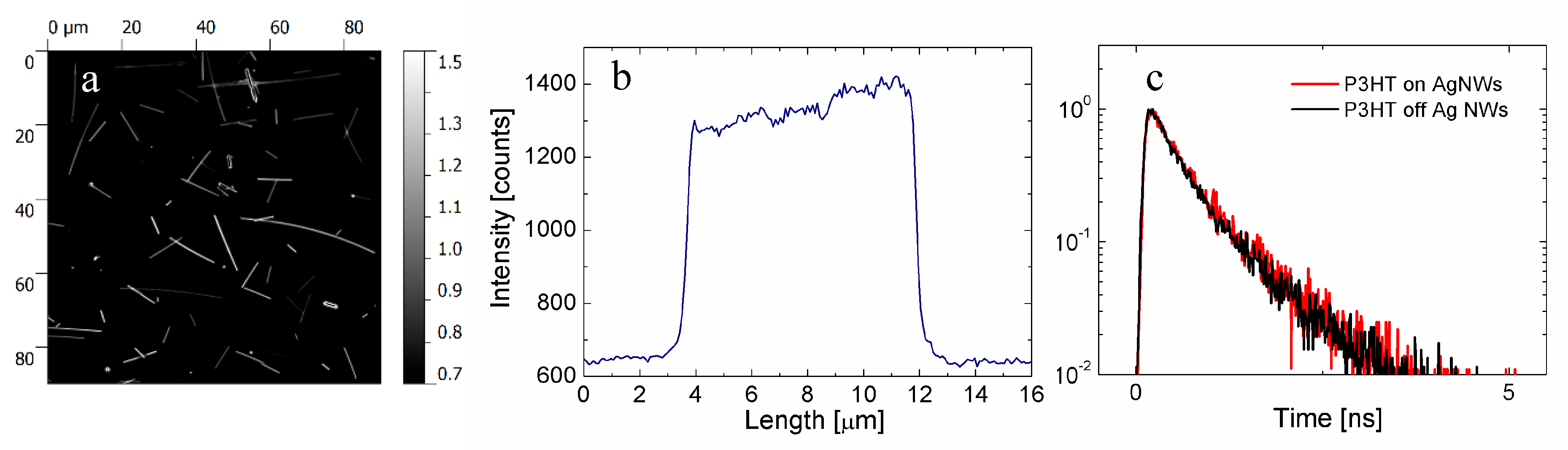 Materials 12 01418 g004