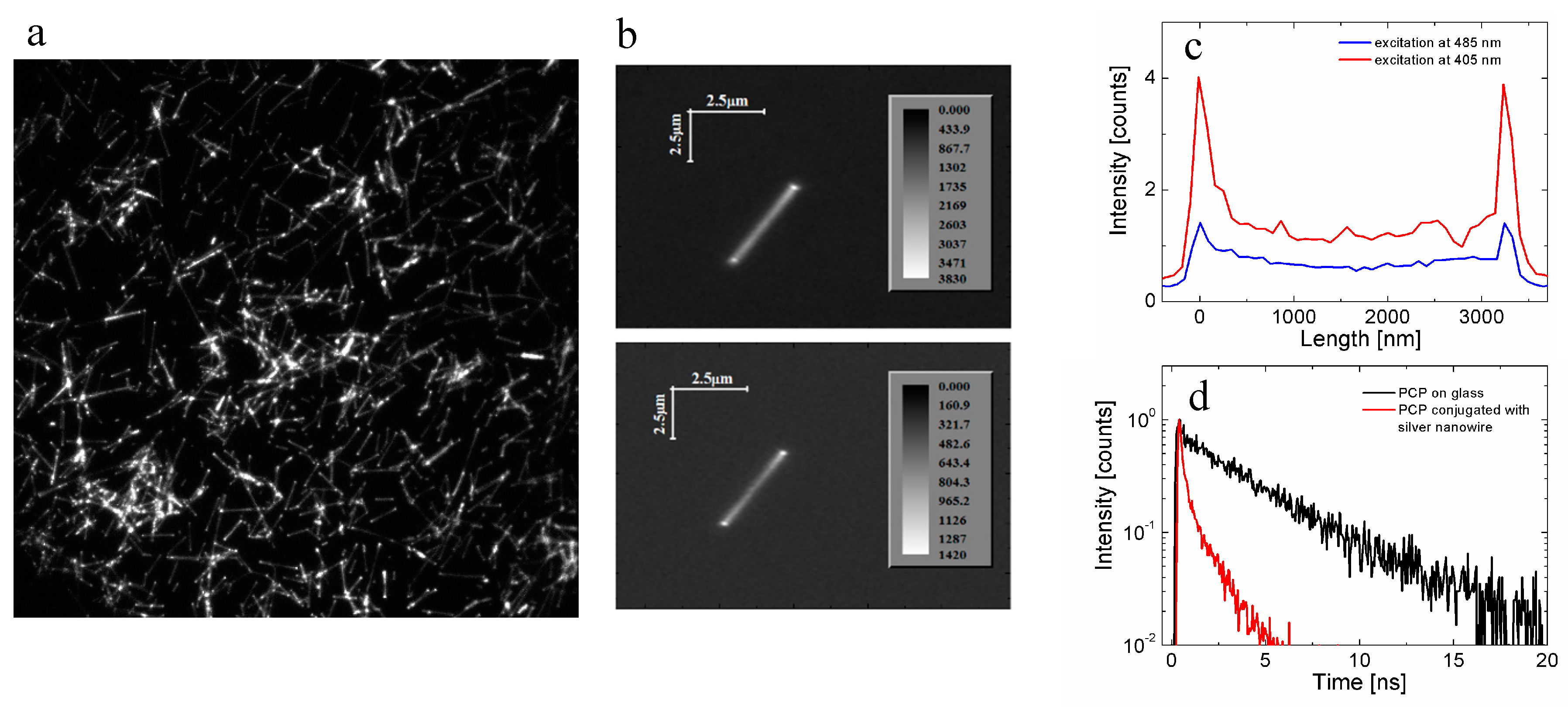 Materials 12 01418 g005