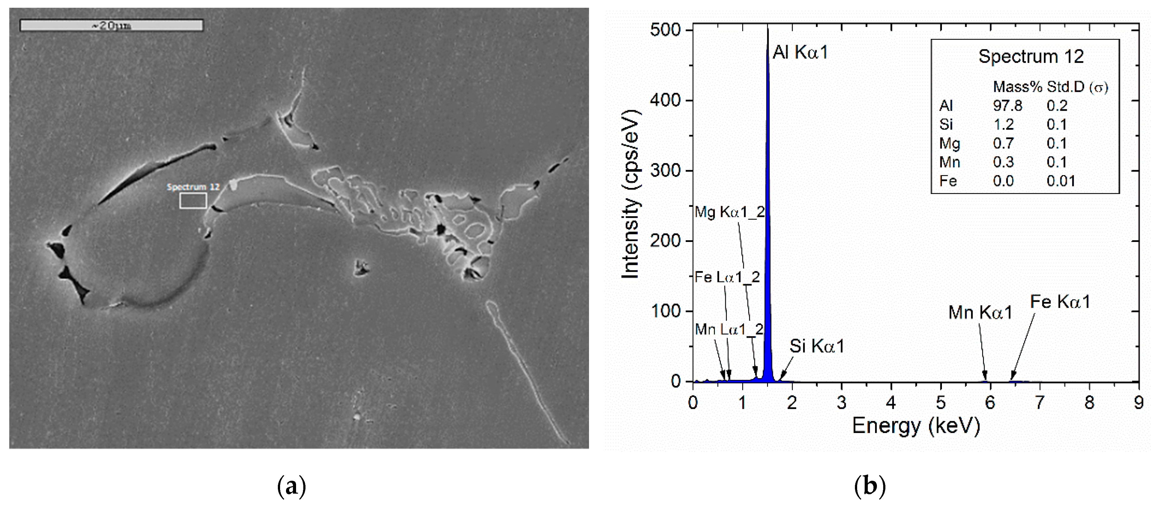 Materials 12 01421 g004