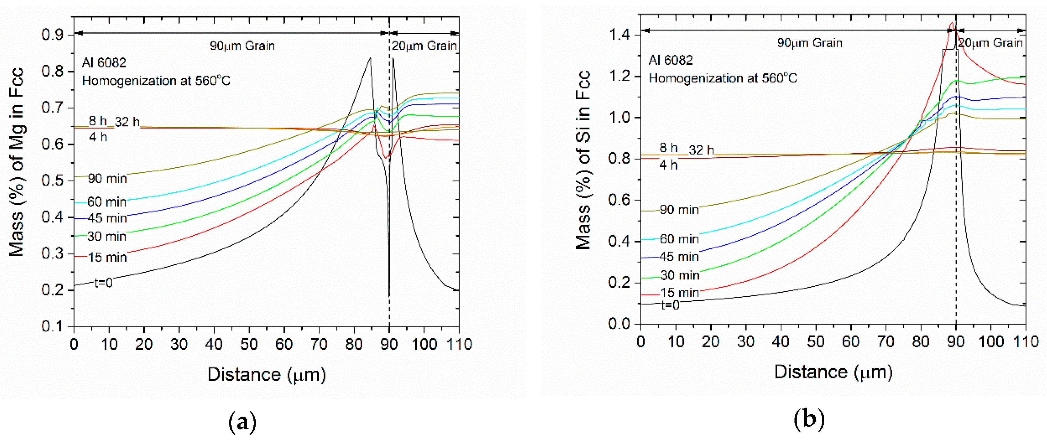 Materials 12 01421 g009a