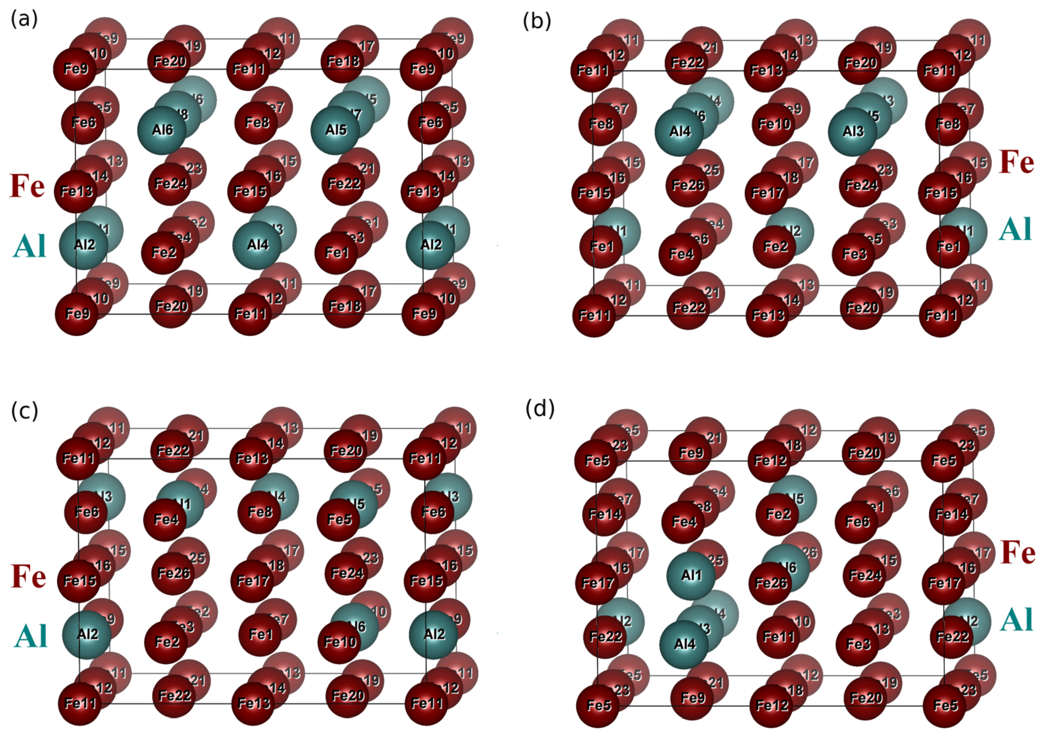 Materials 12 01430 g002