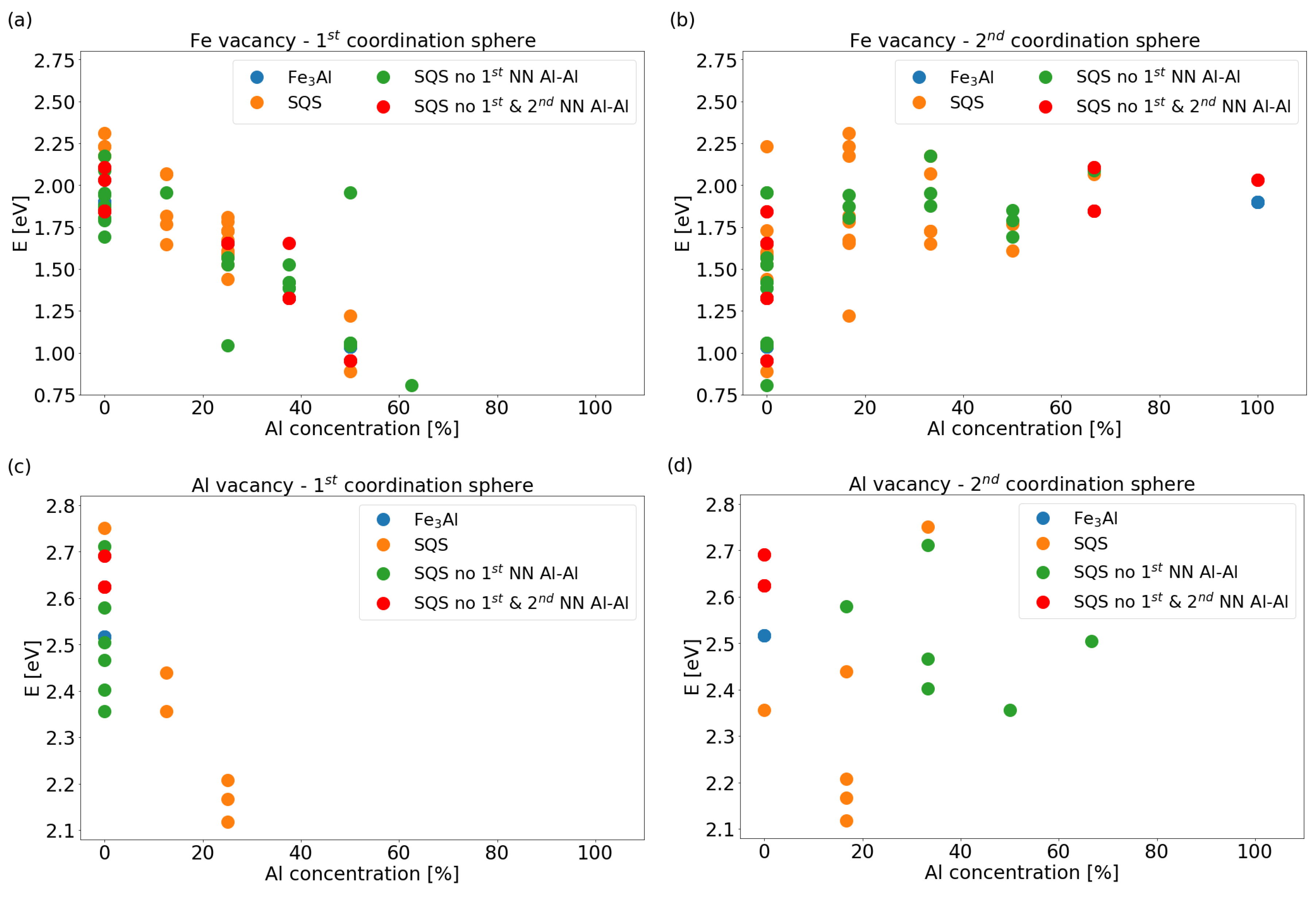 Materials 12 01430 g003