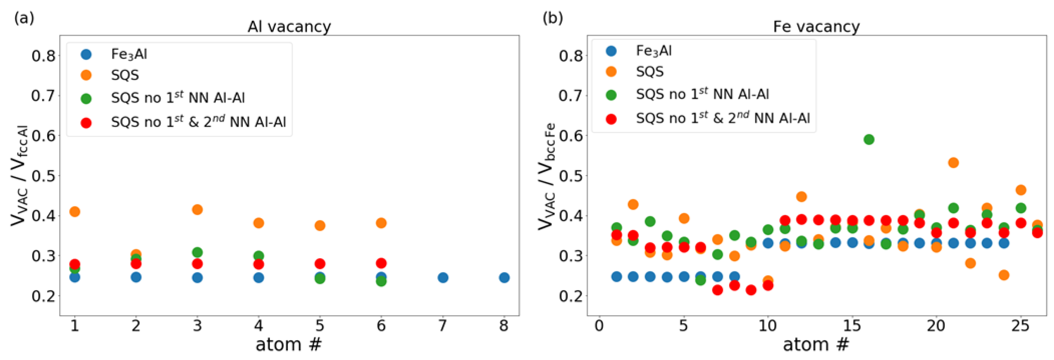 Materials 12 01430 g005