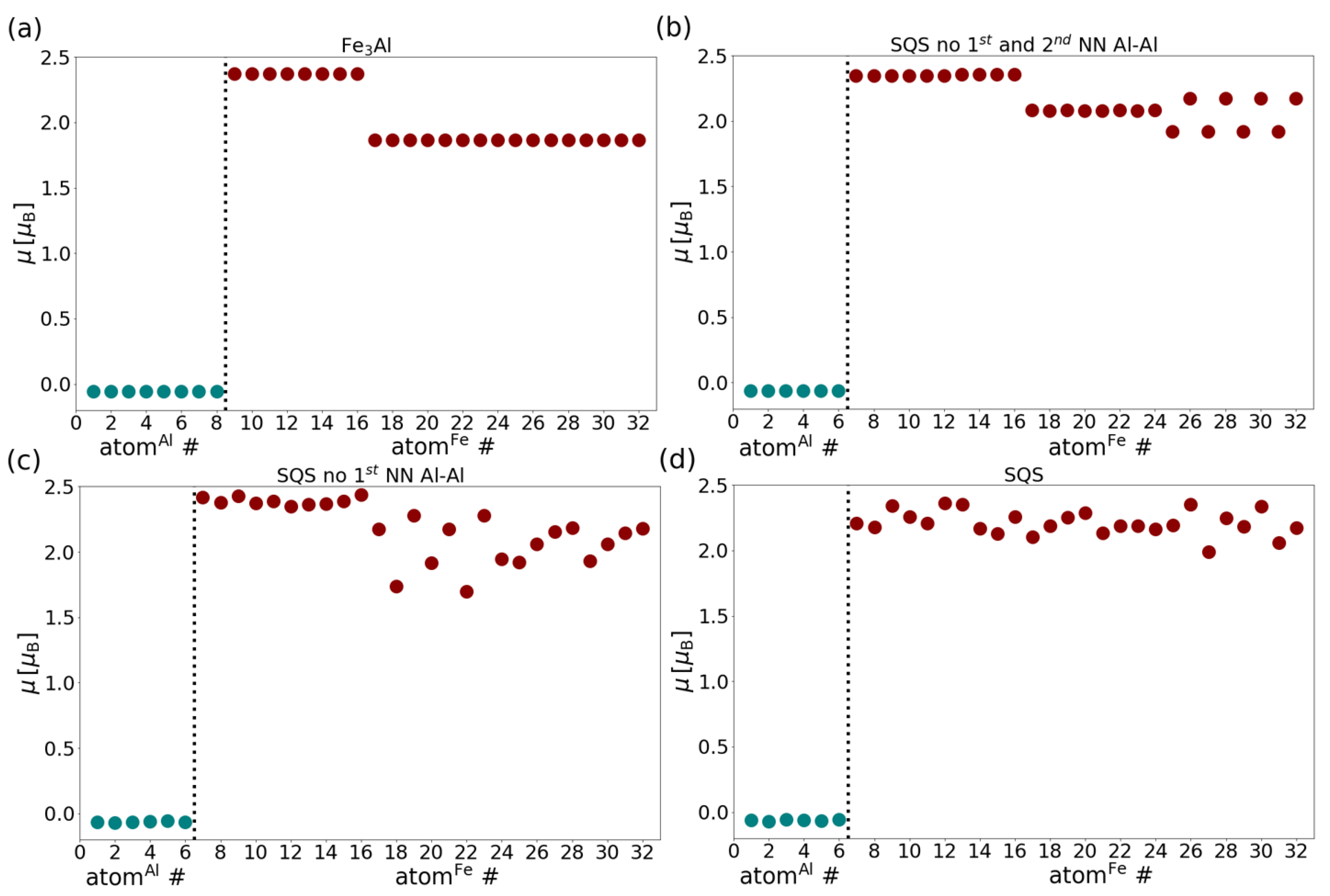 Materials 12 01430 g006