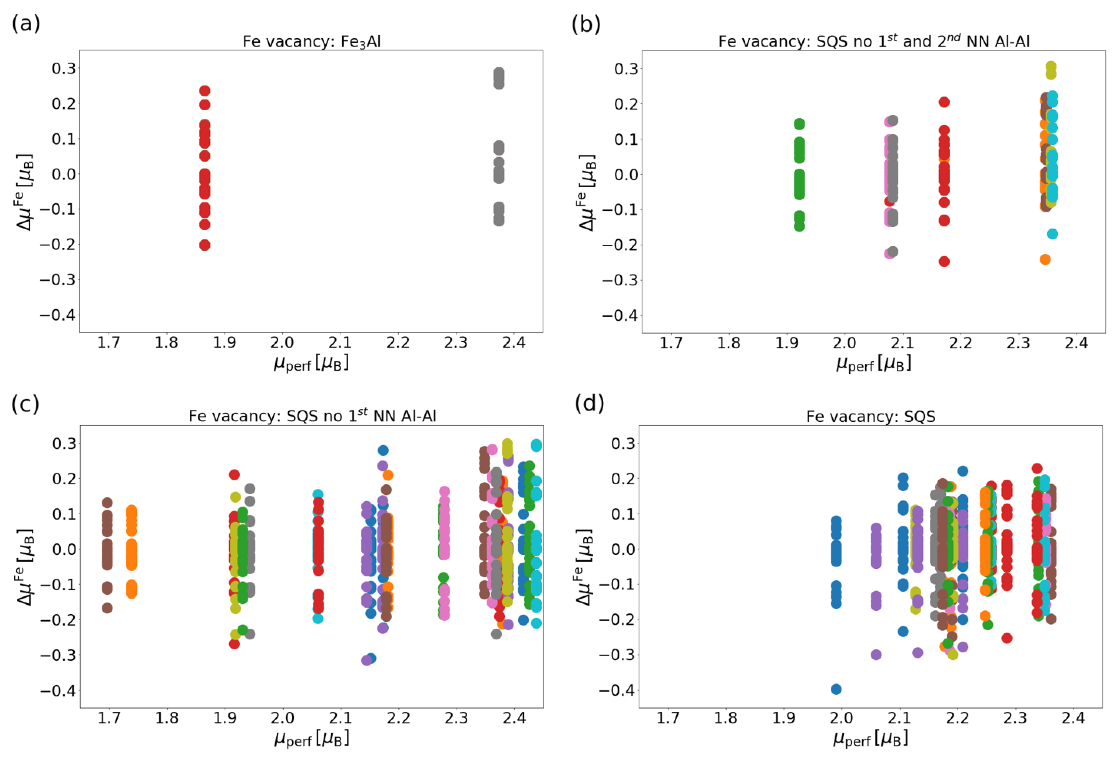 Materials 12 01430 g007