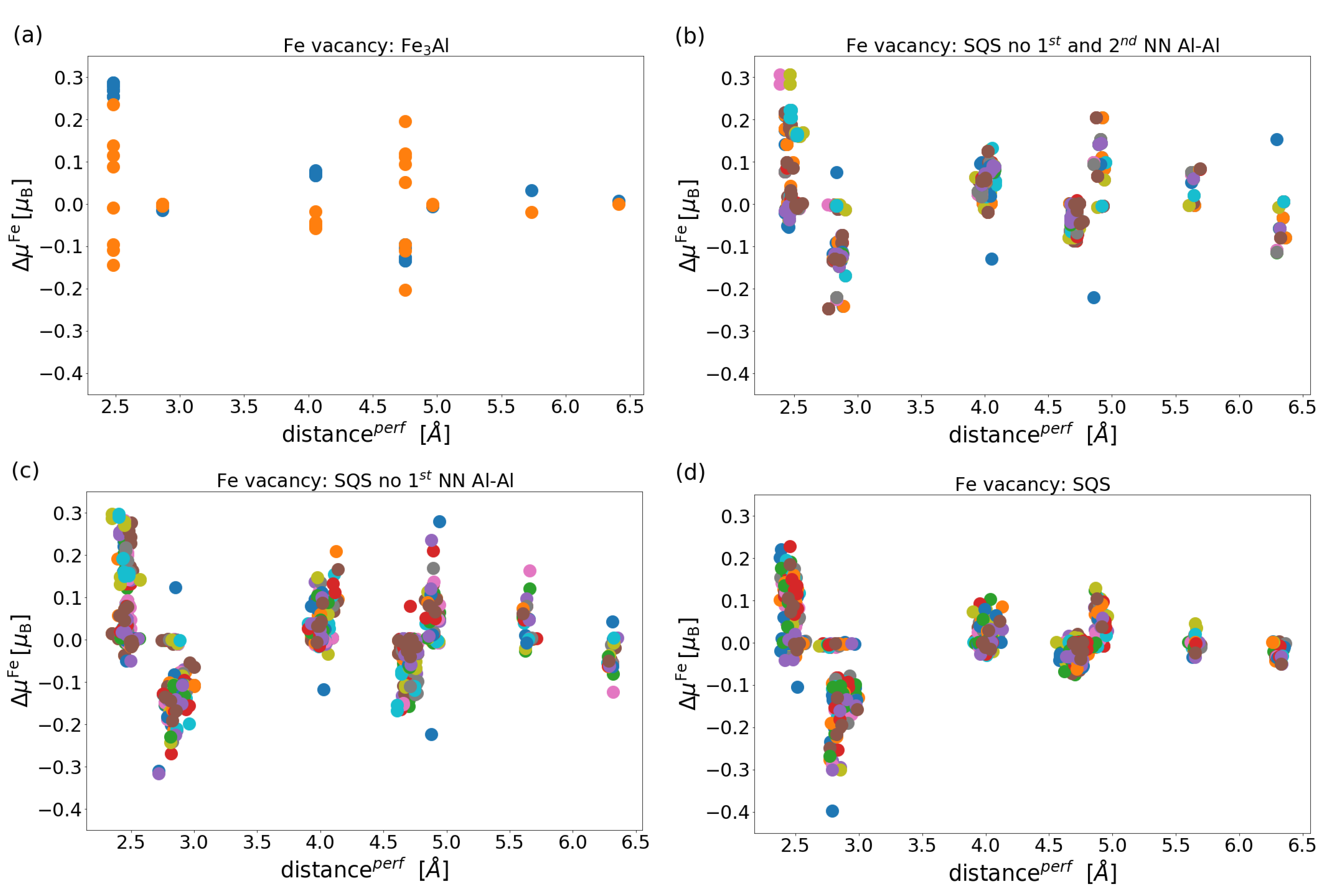 Materials 12 01430 g008