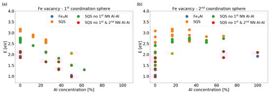 Materials 12 01430 g0a1