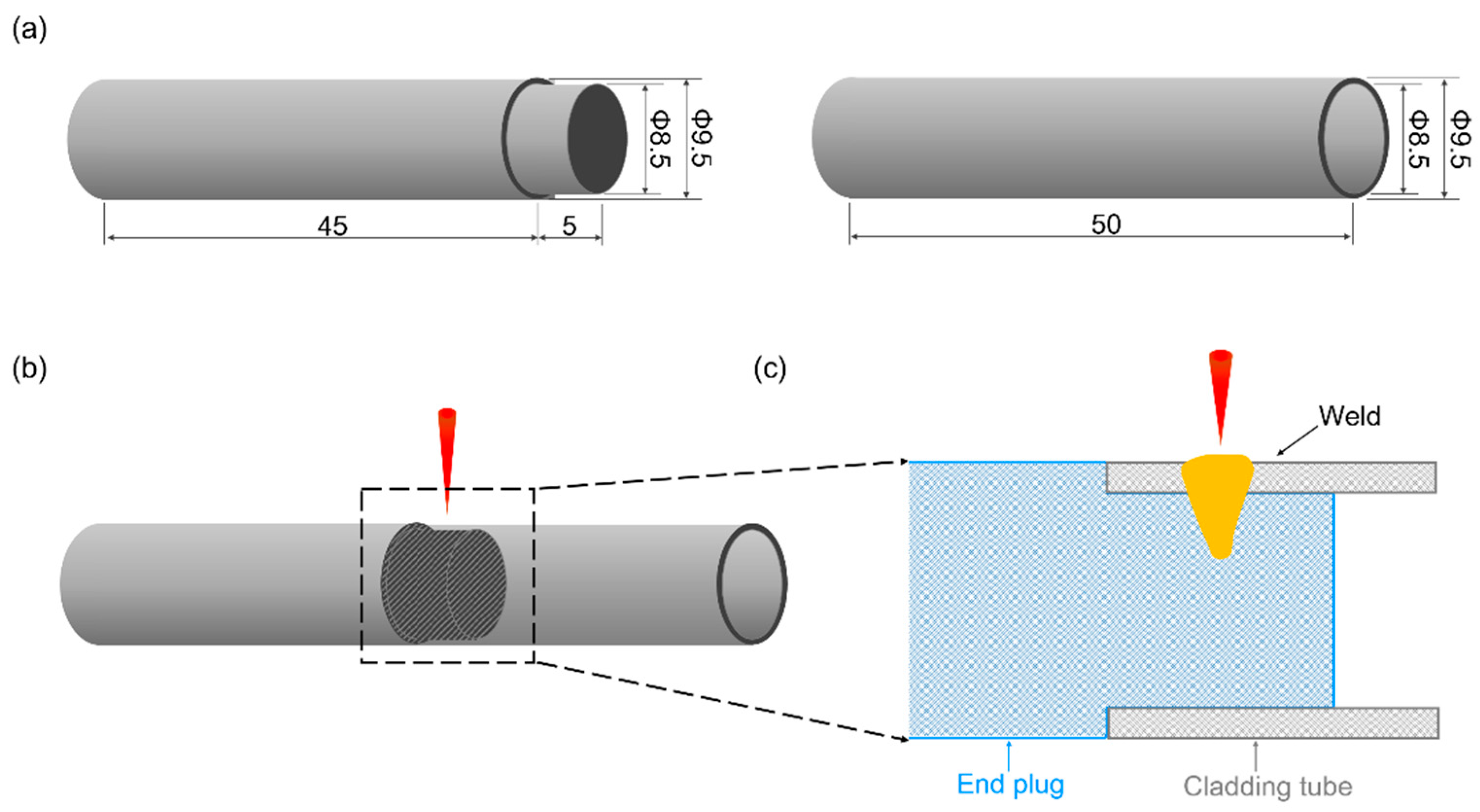 Materials 12 01433 g002