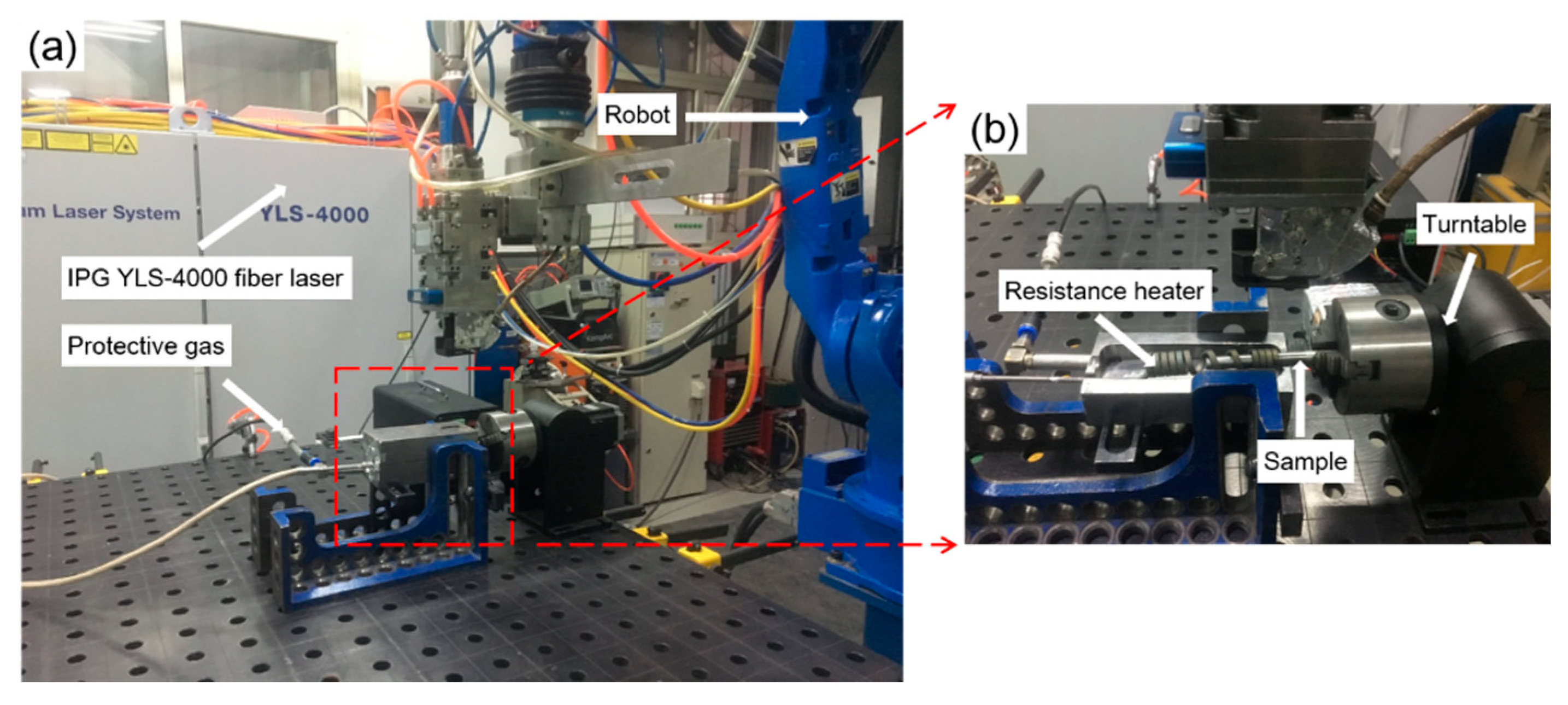 Materials 12 01433 g003