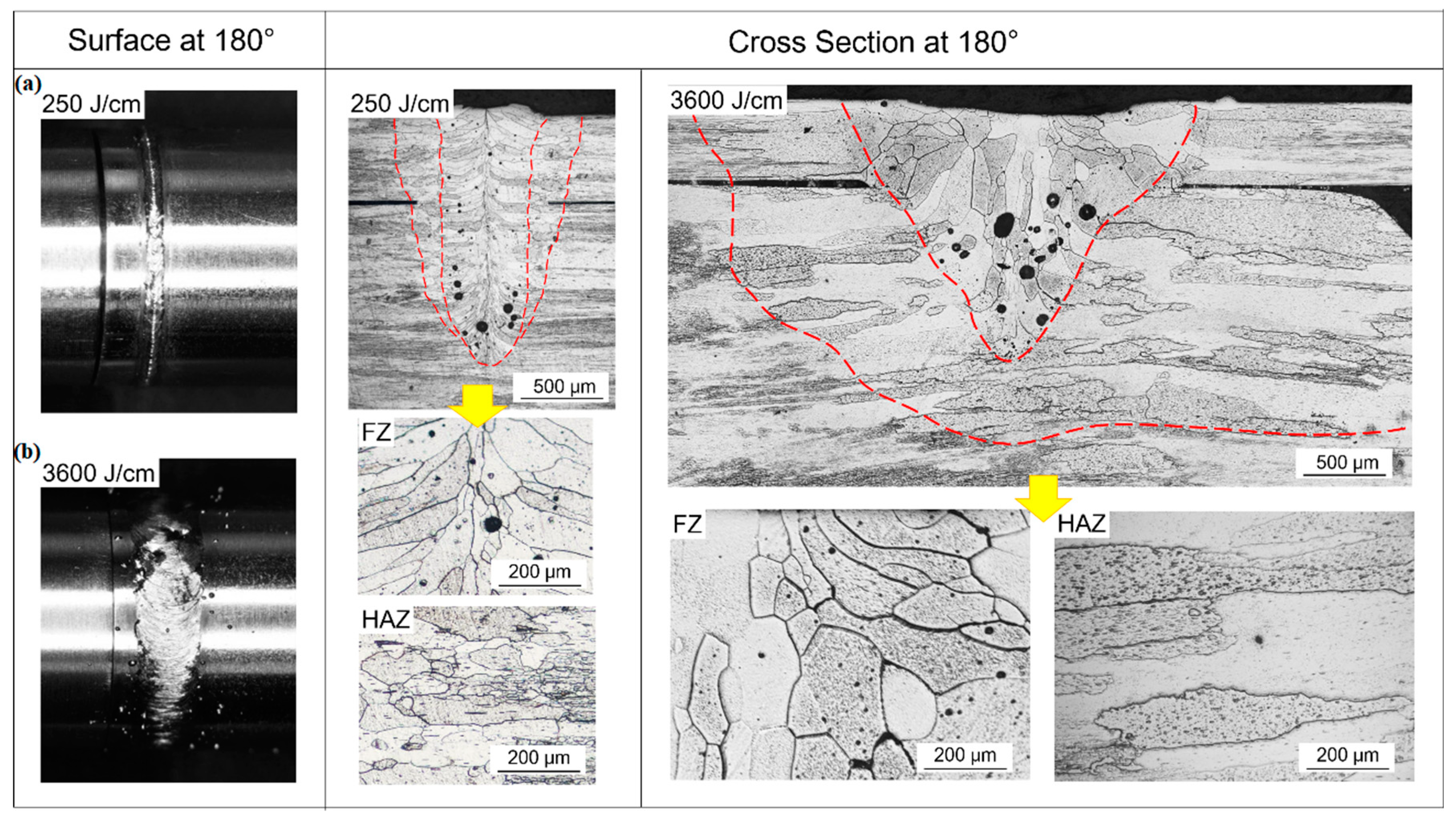 Materials 12 01433 g005