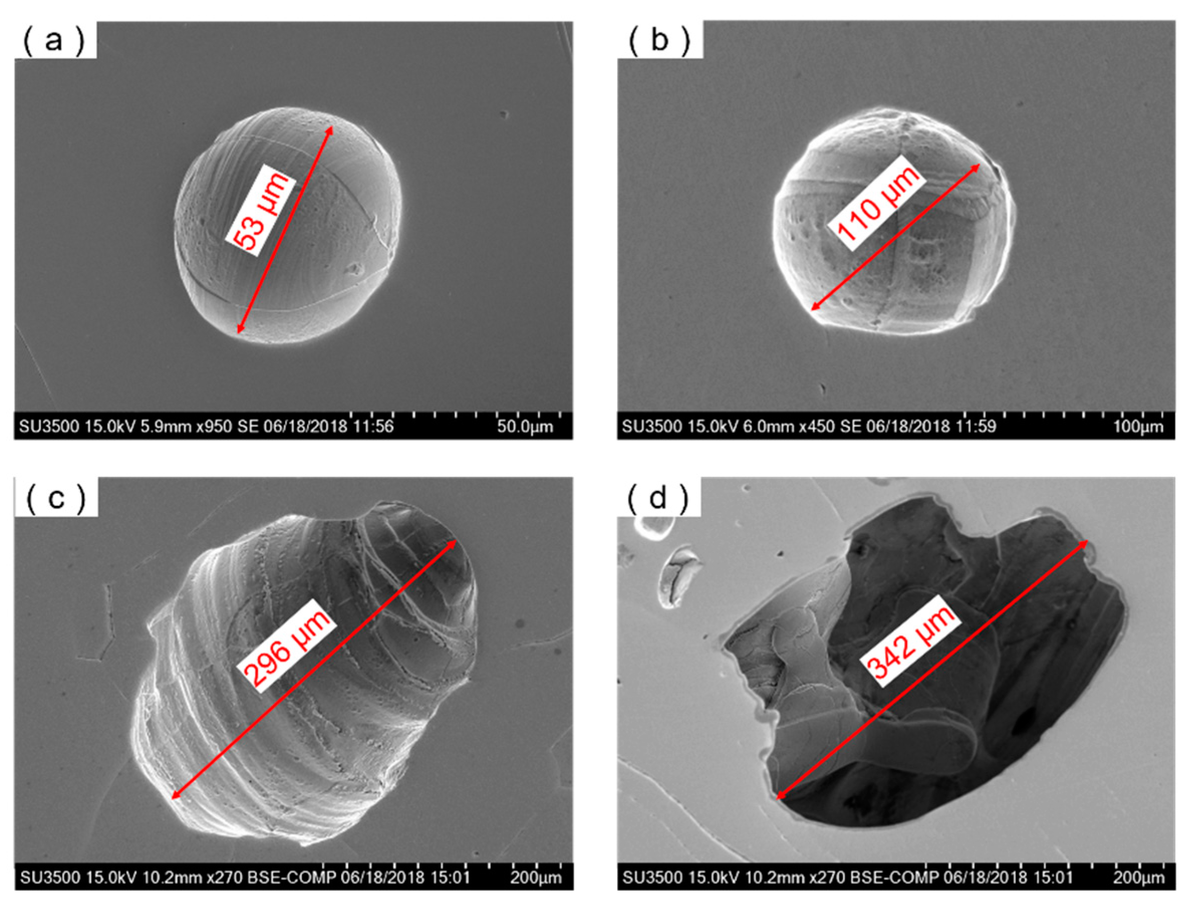 Materials 12 01433 g009