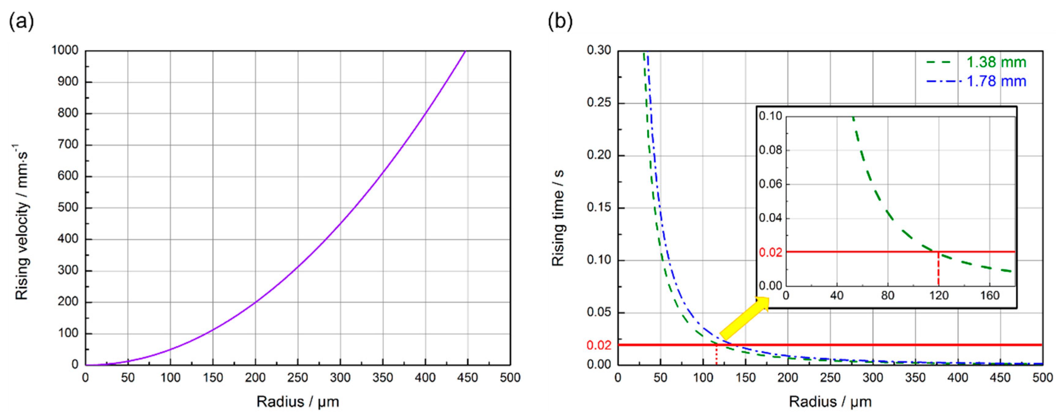 Materials 12 01433 g010