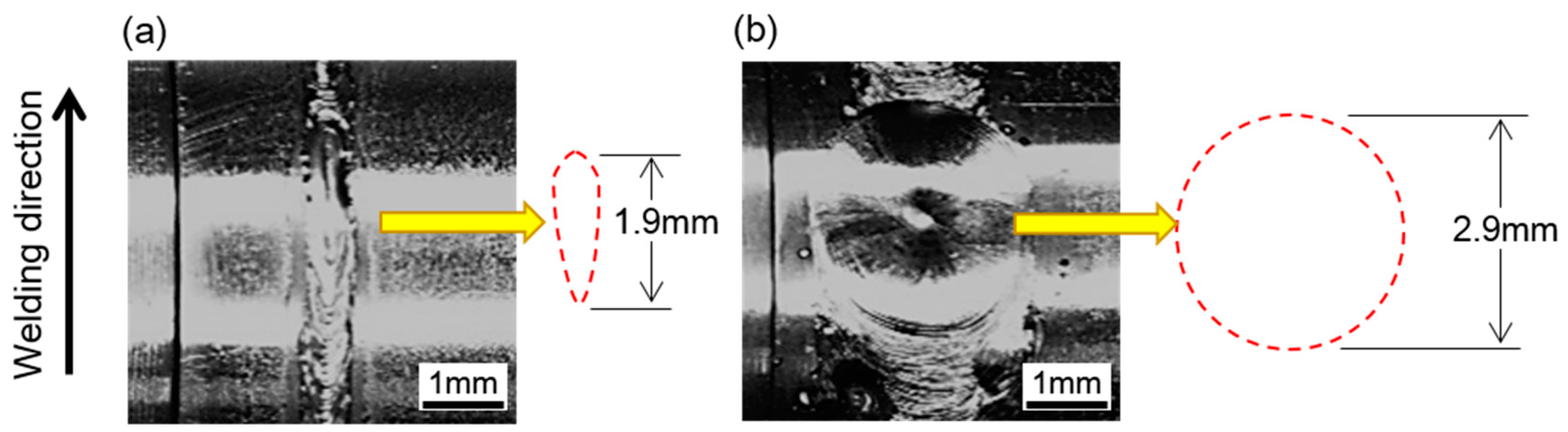 Materials 12 01433 g011