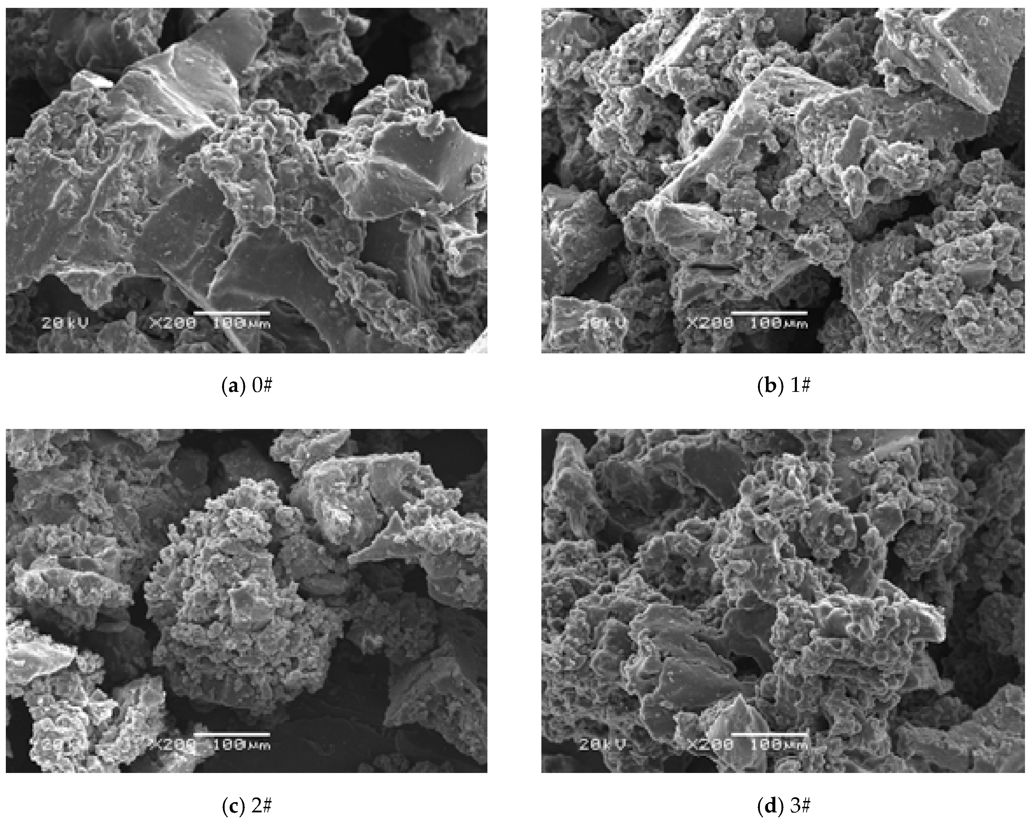 Materials 12 01434 g001