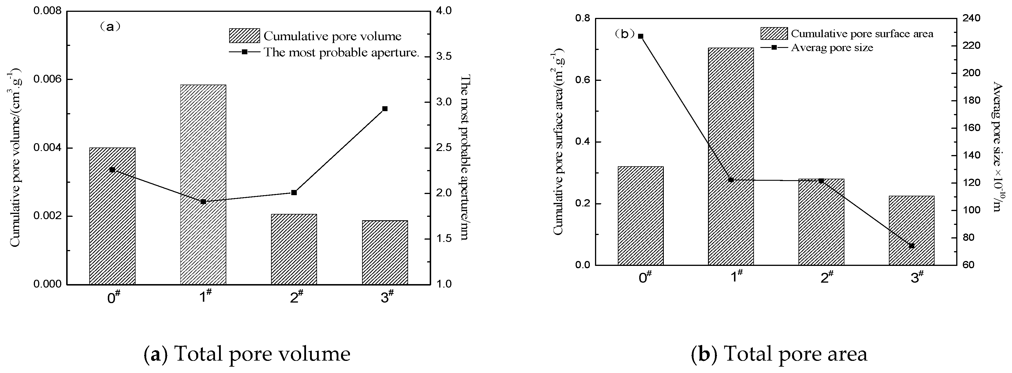 Materials 12 01434 g004