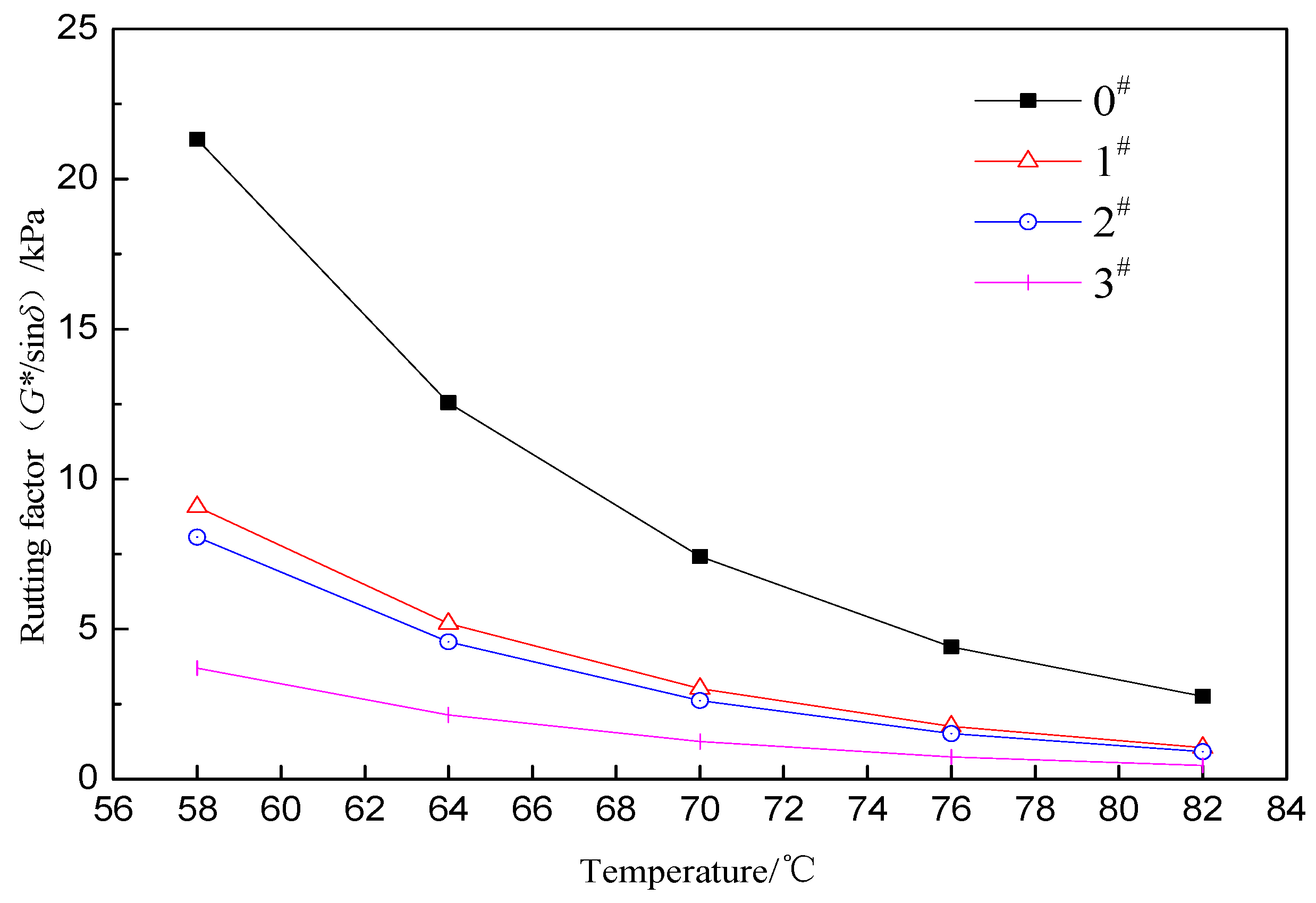Materials 12 01434 g006