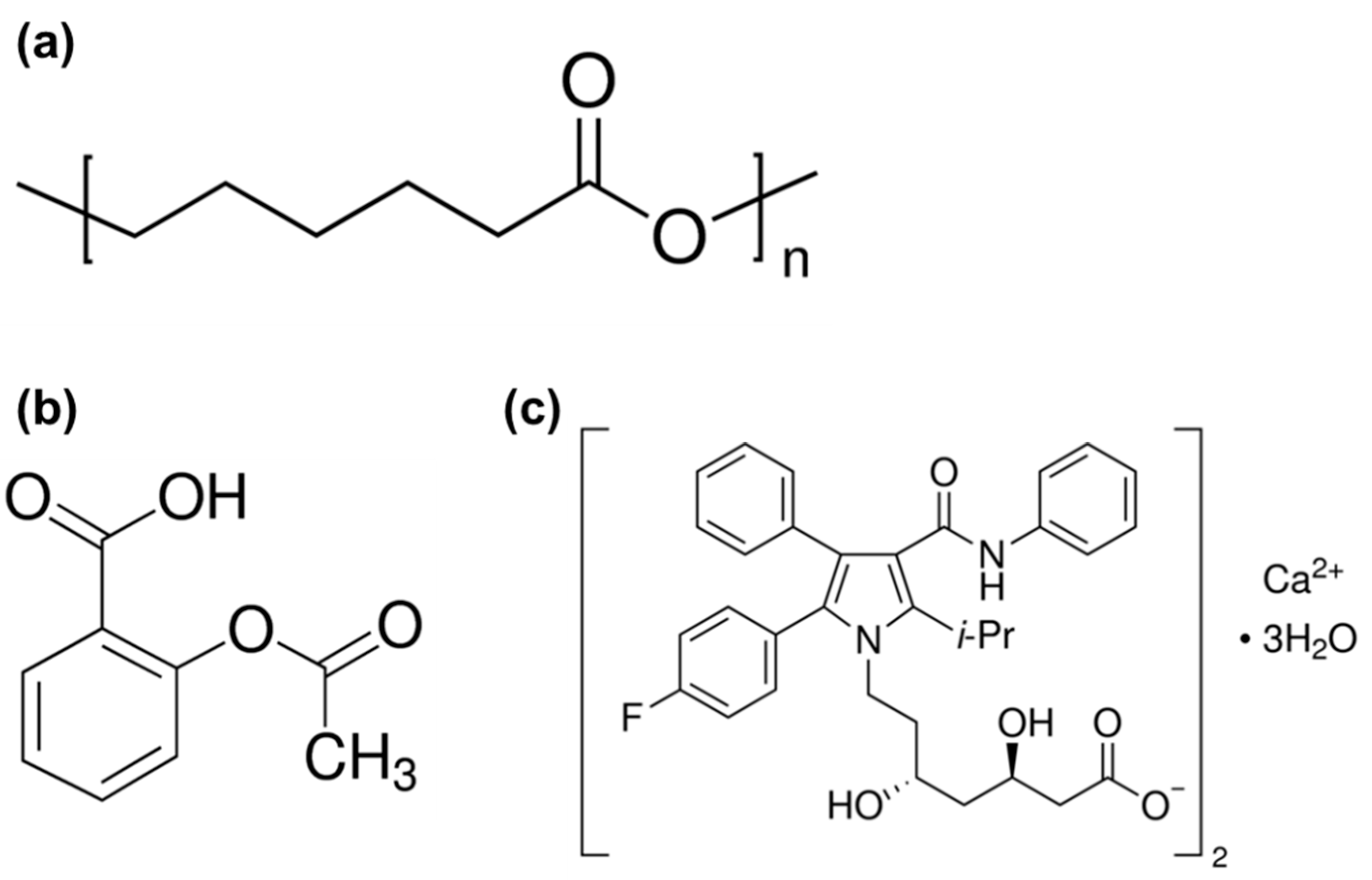 Materials 12 01438 g001