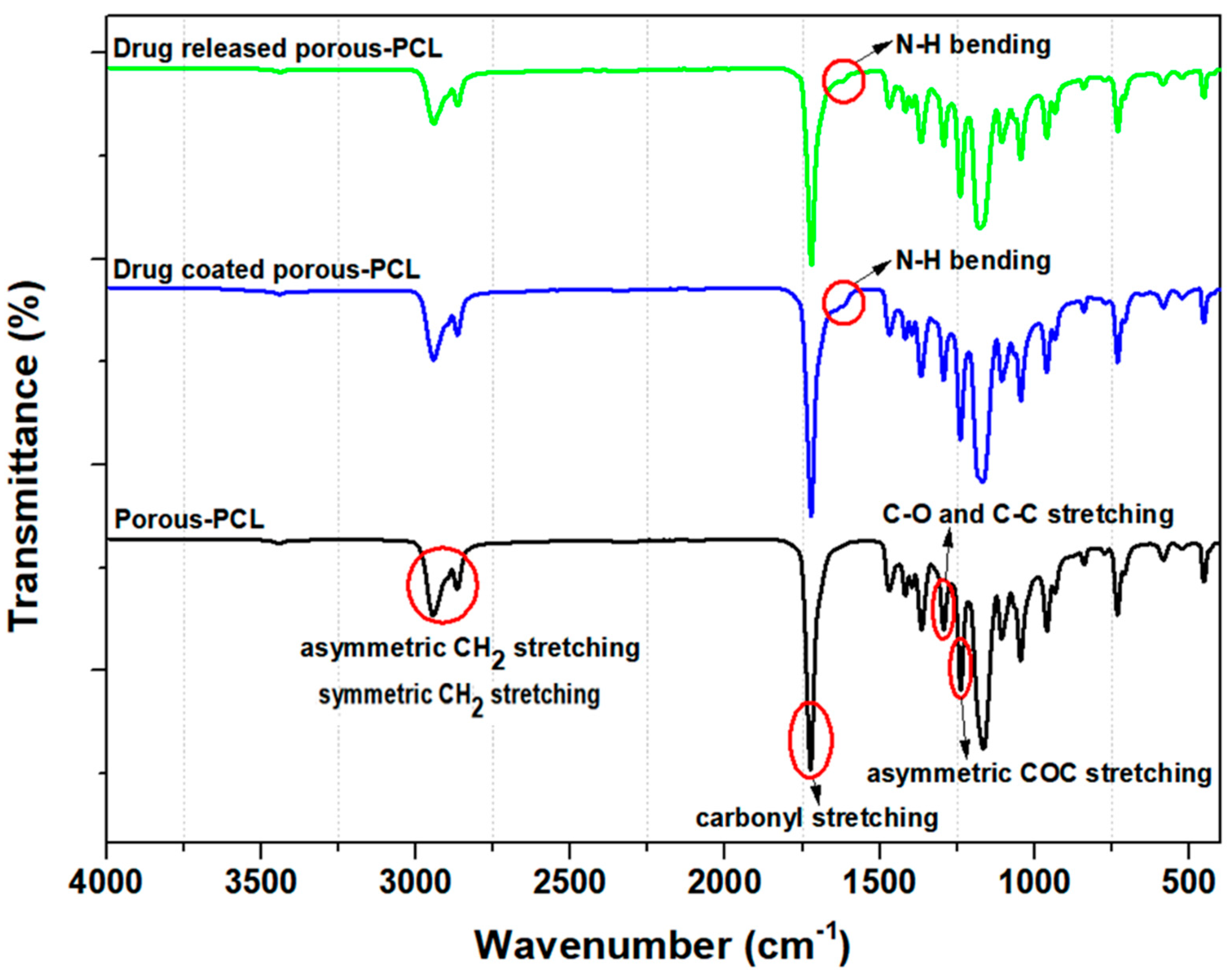 Materials 12 01438 g004