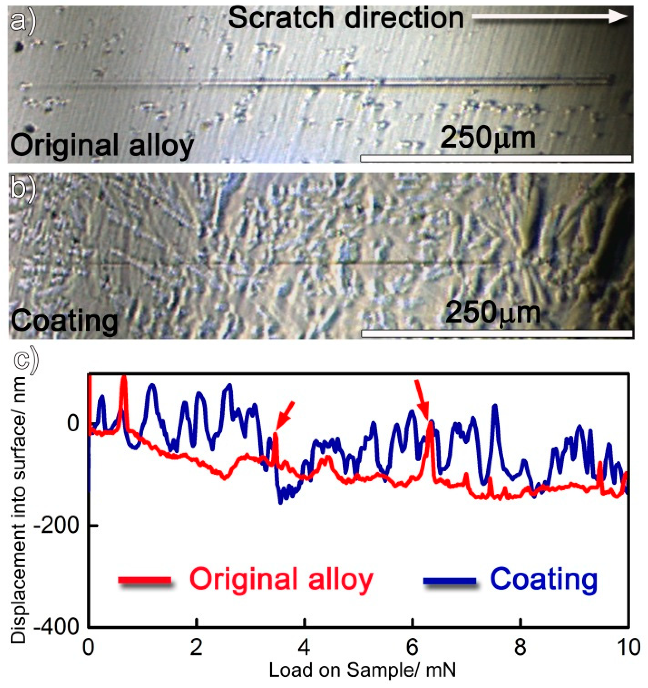Materials 12 01439 g011