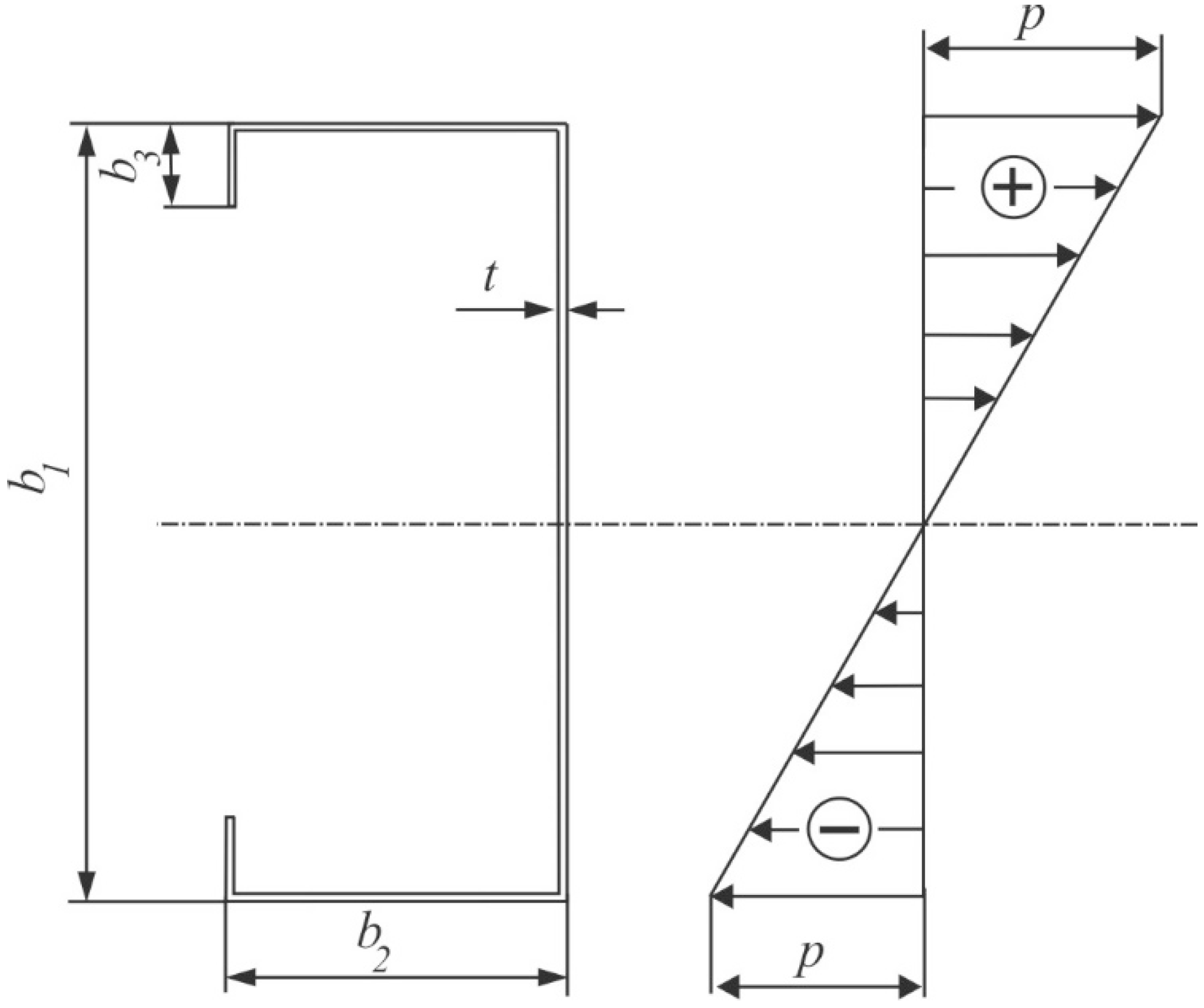 Materials 12 01440 g001