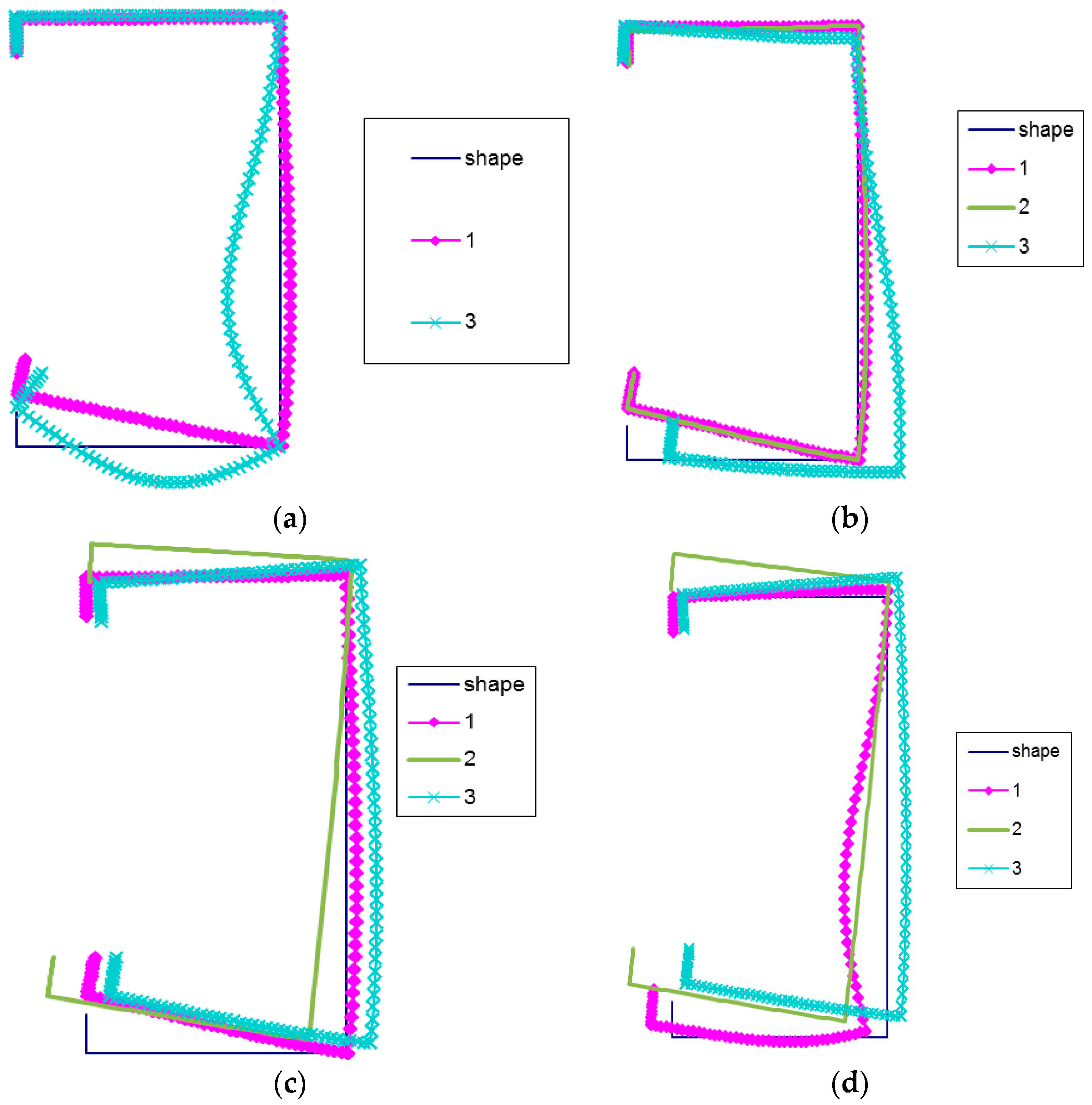 Materials 12 01440 g003