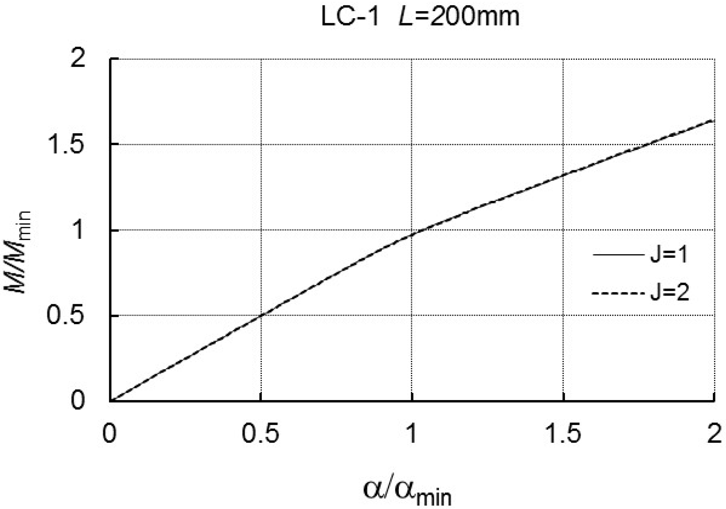 Materials 12 01440 g004