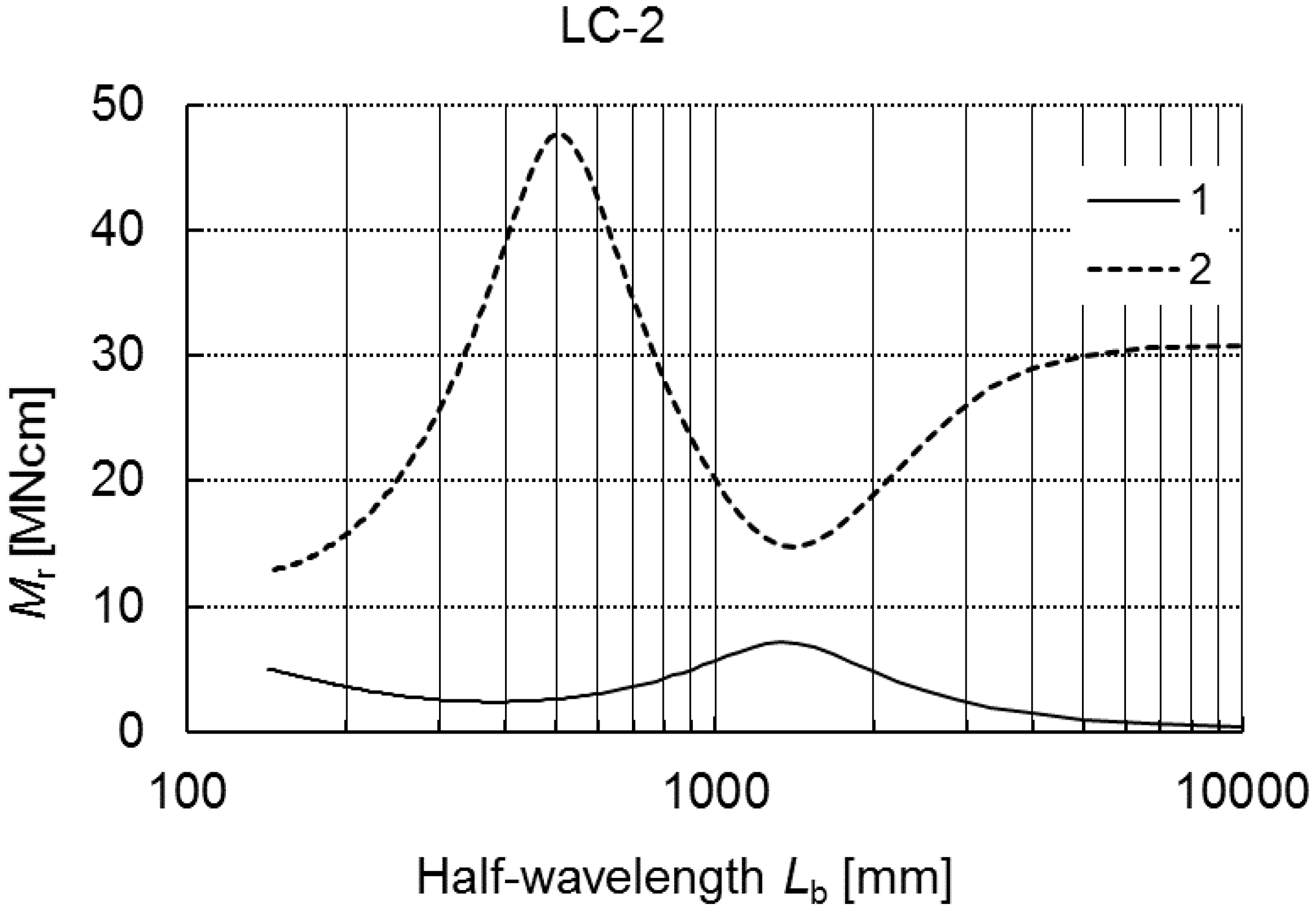 Materials 12 01440 g006