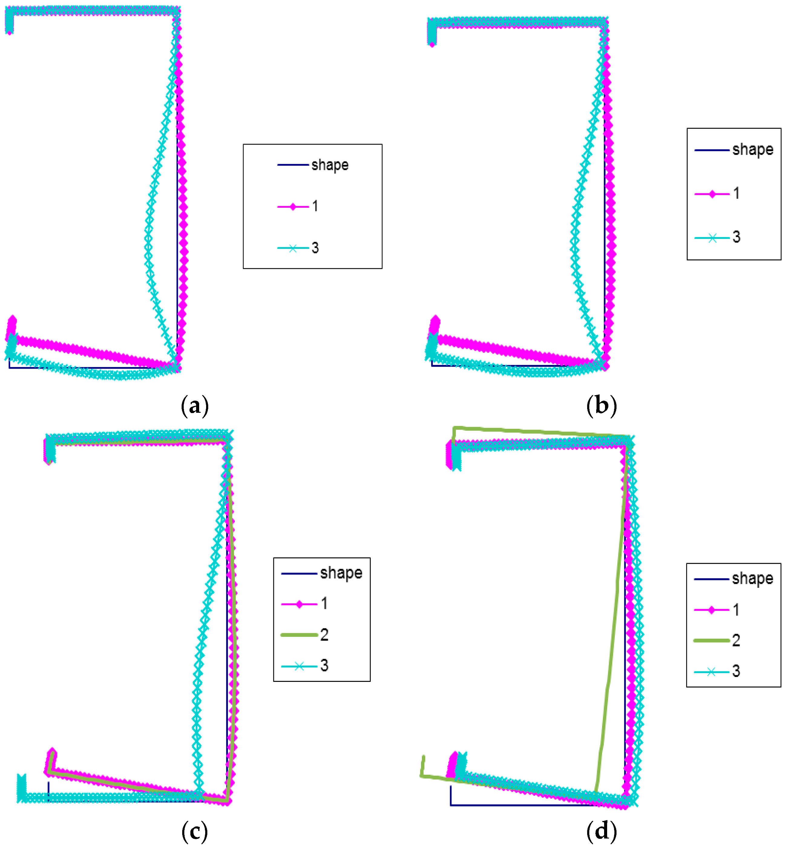 Materials 12 01440 g007