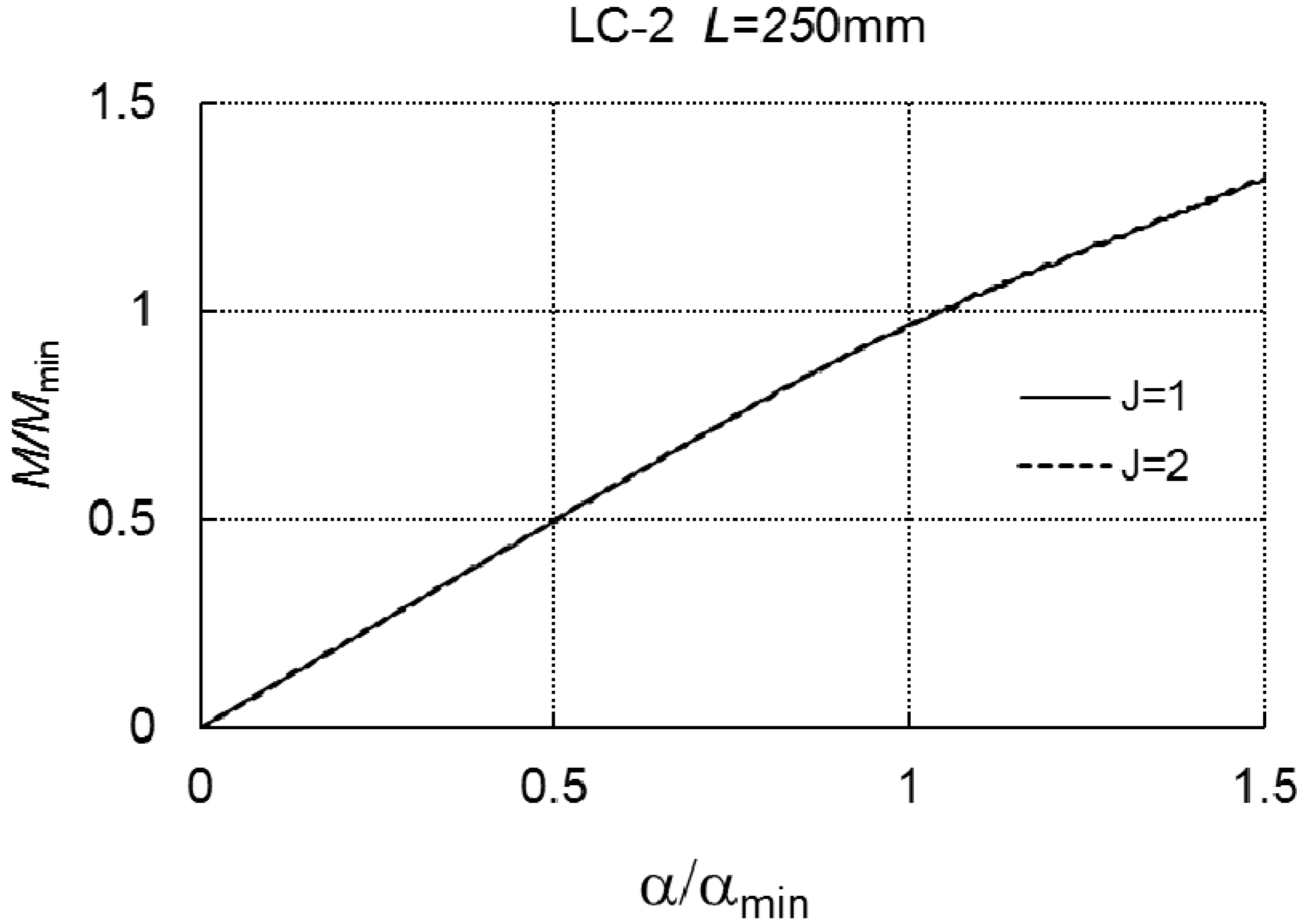 Materials 12 01440 g008