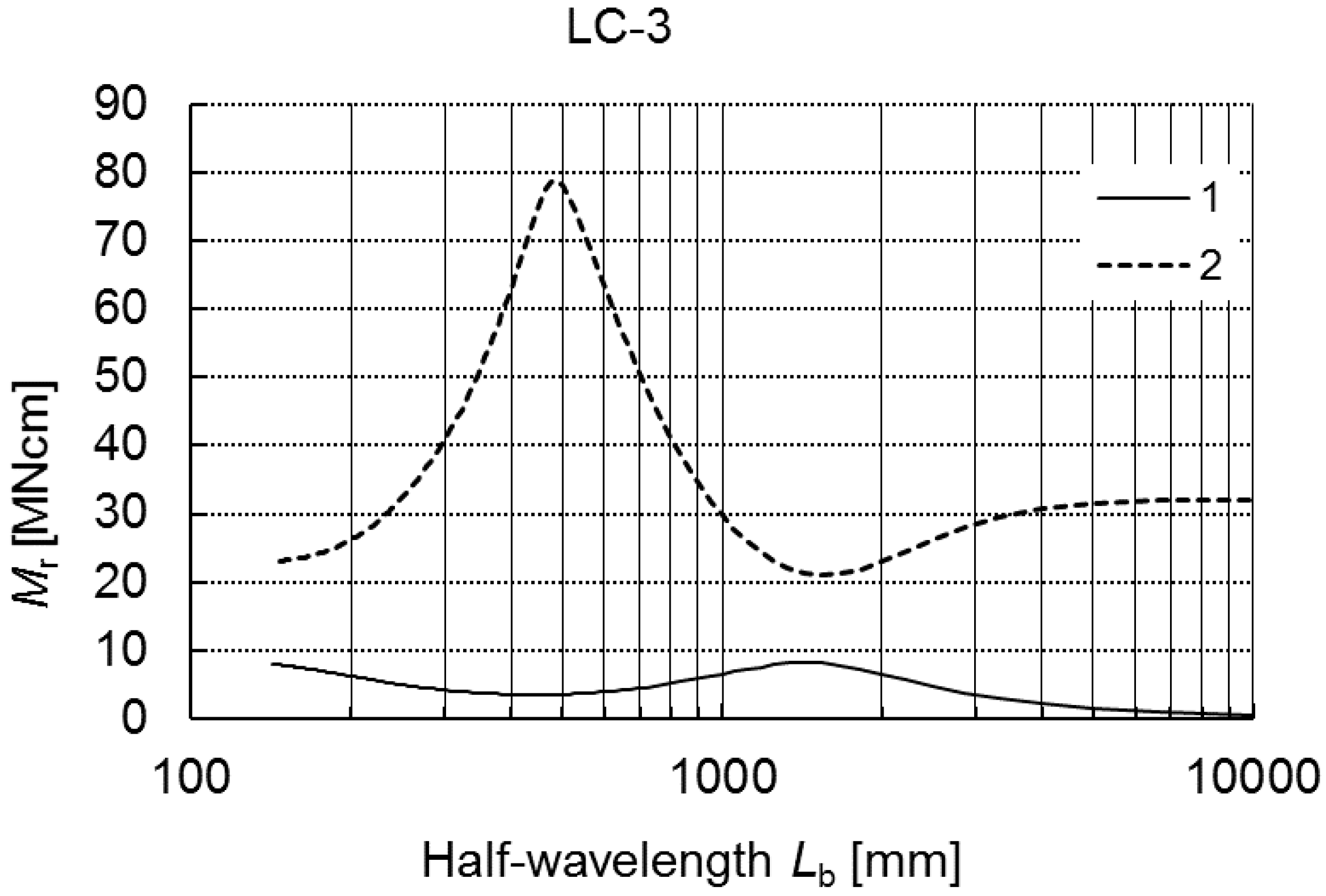Materials 12 01440 g011