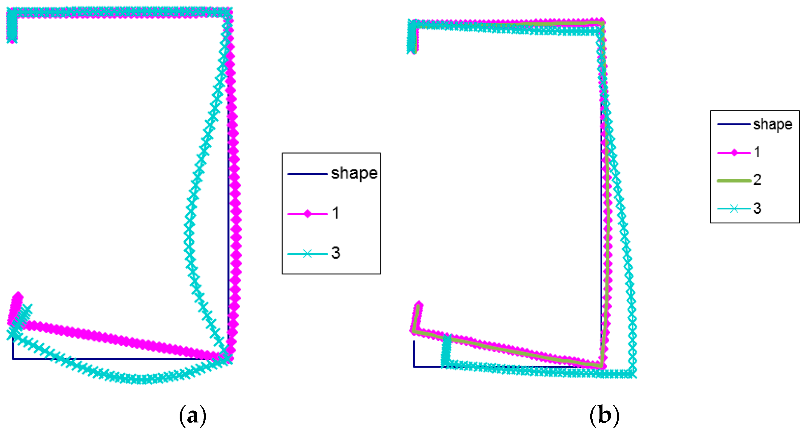 Materials 12 01440 g012a