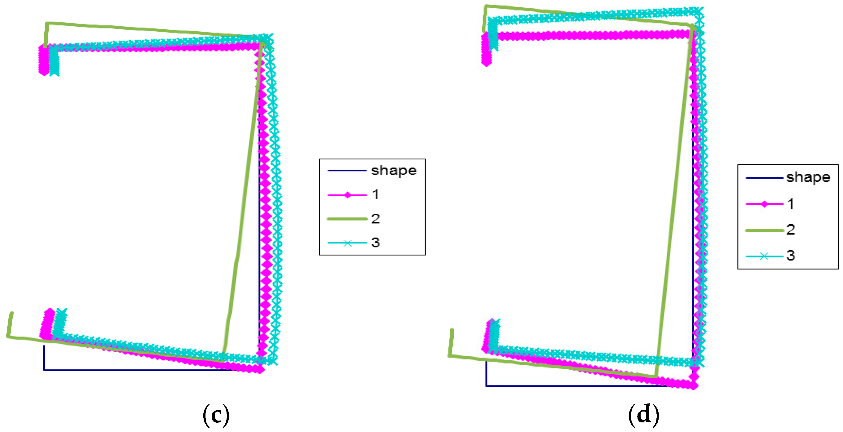 Materials 12 01440 g012b