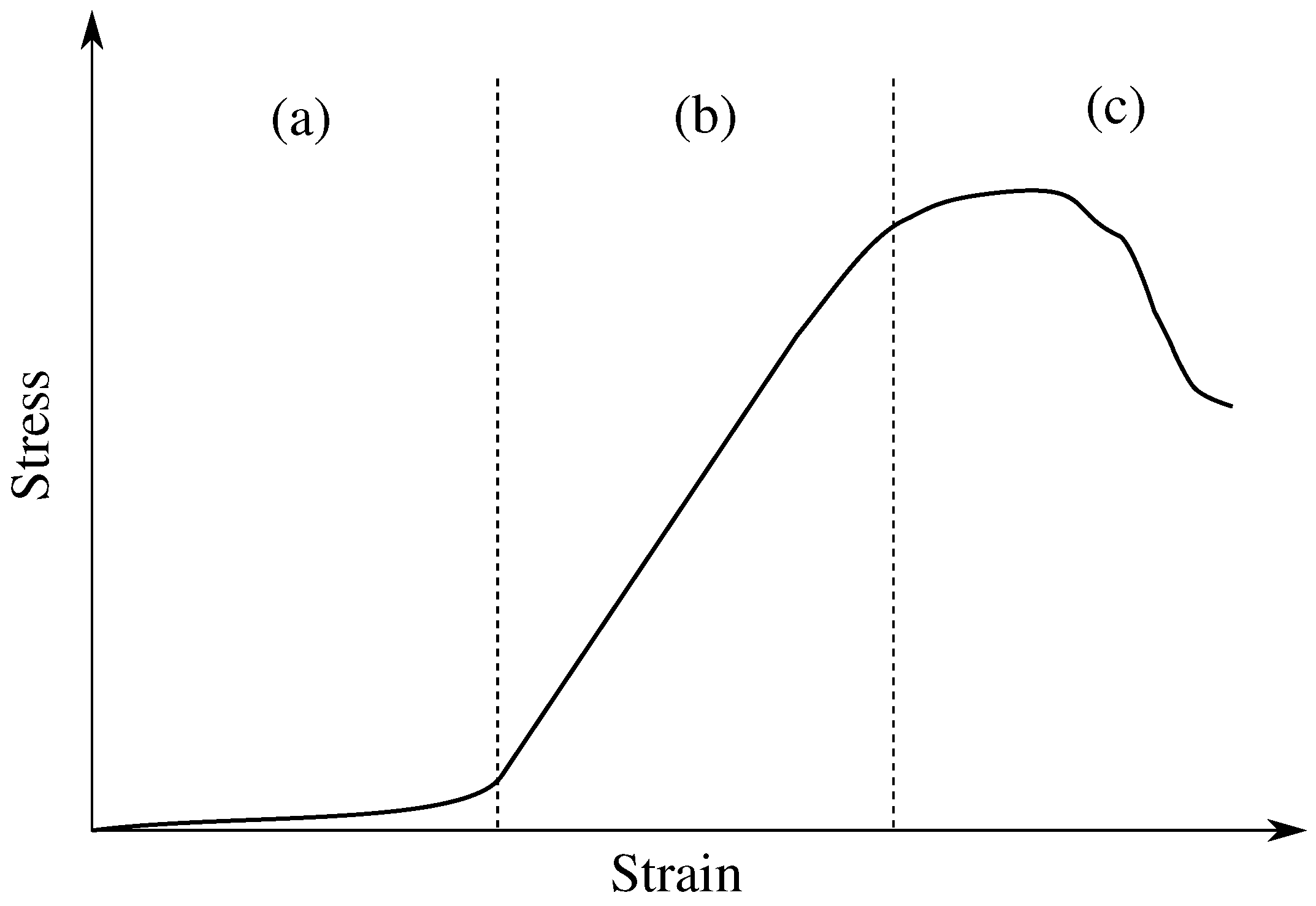 Materials 12 01443 g001
