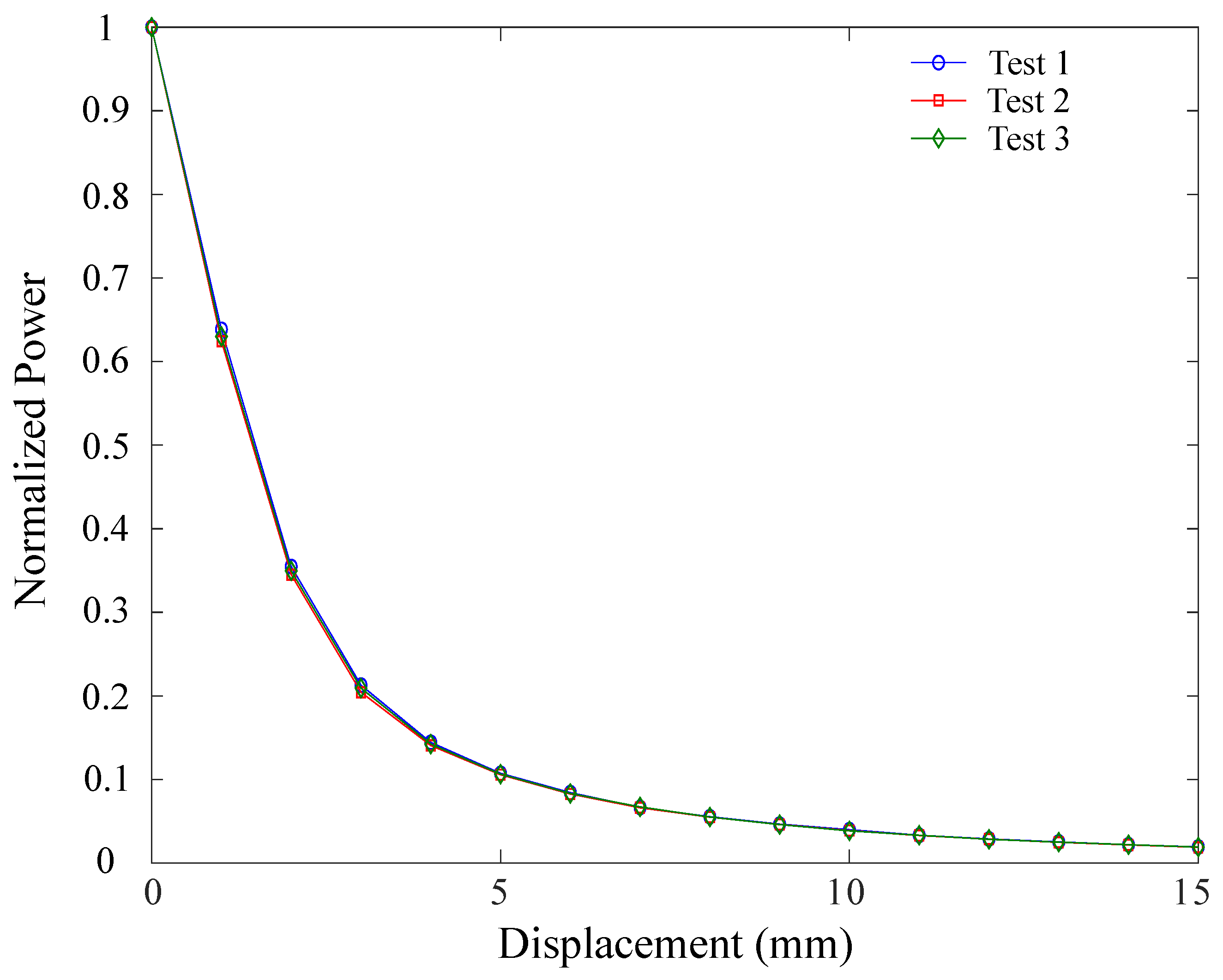 Materials 12 01443 g008