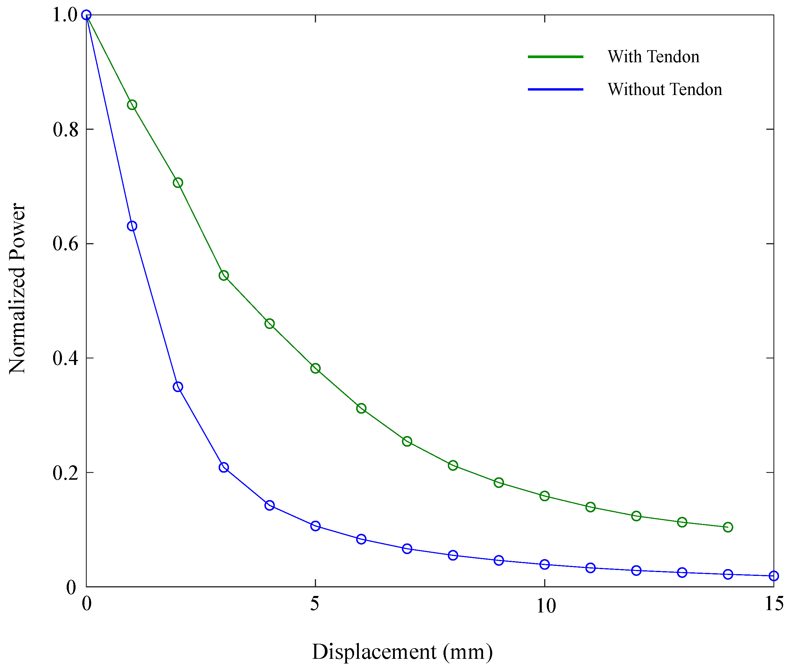 Materials 12 01443 g011