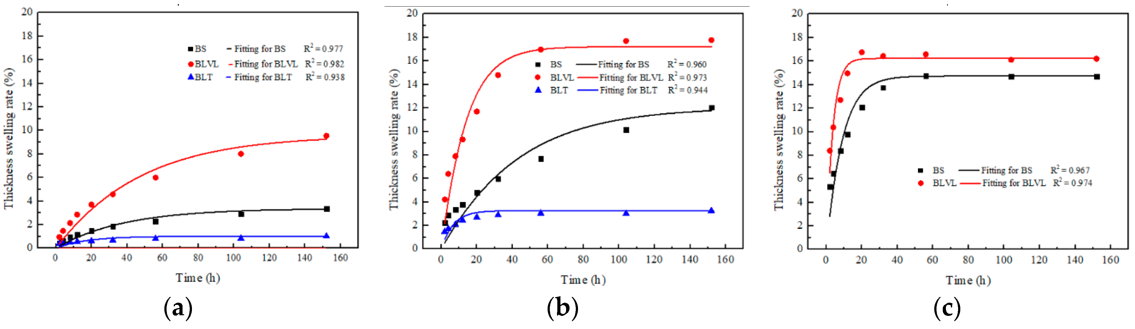 Materials 12 01450 g001