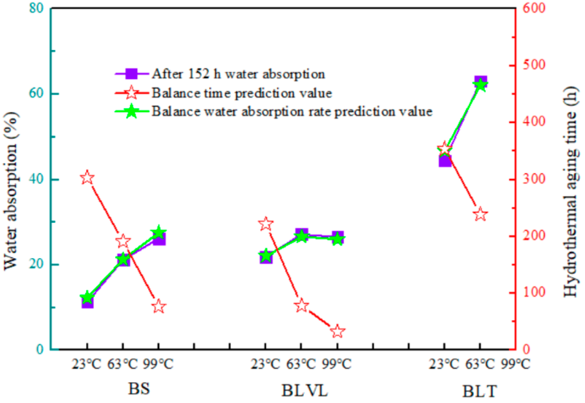 Materials 12 01450 g004