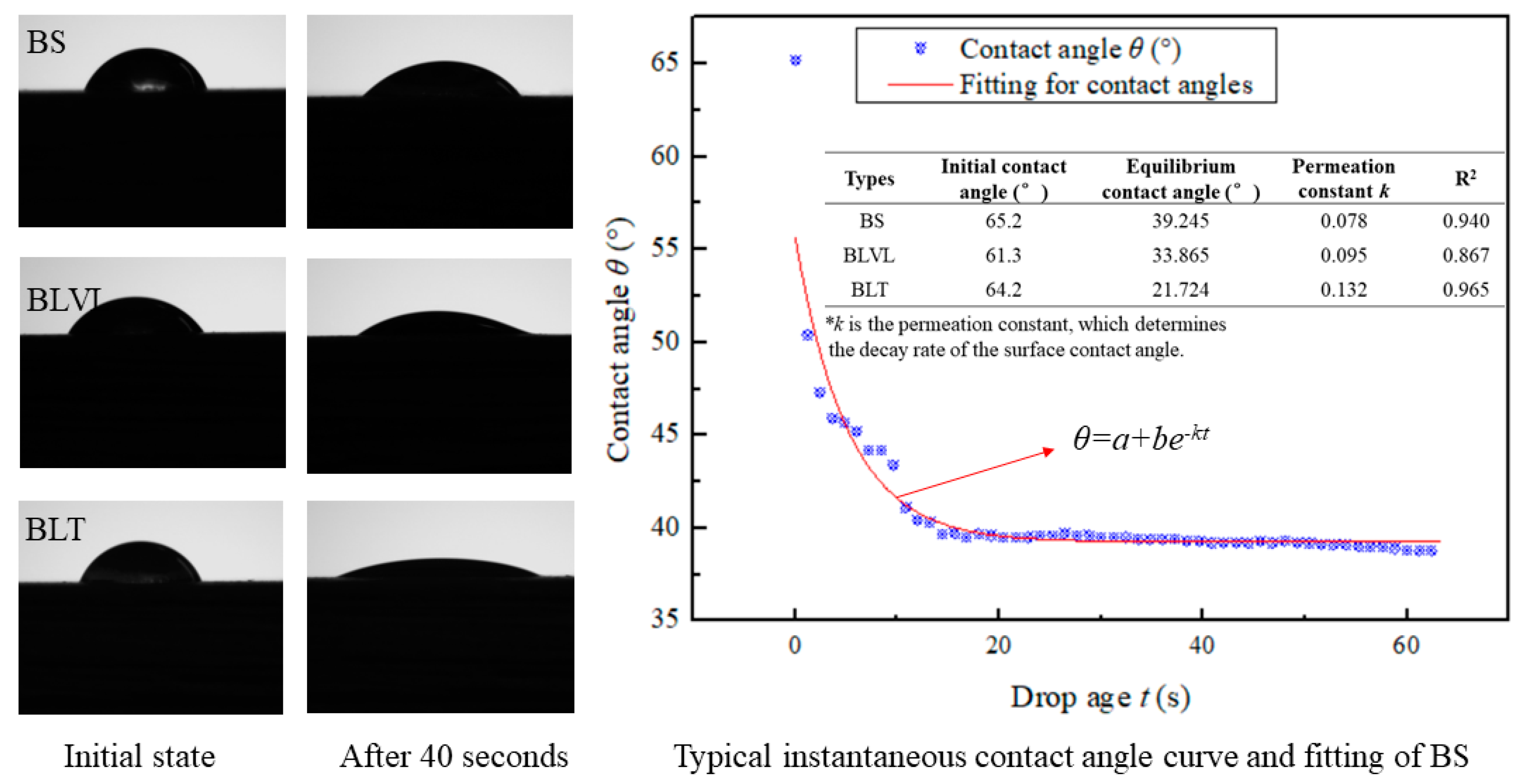 Materials 12 01450 g005