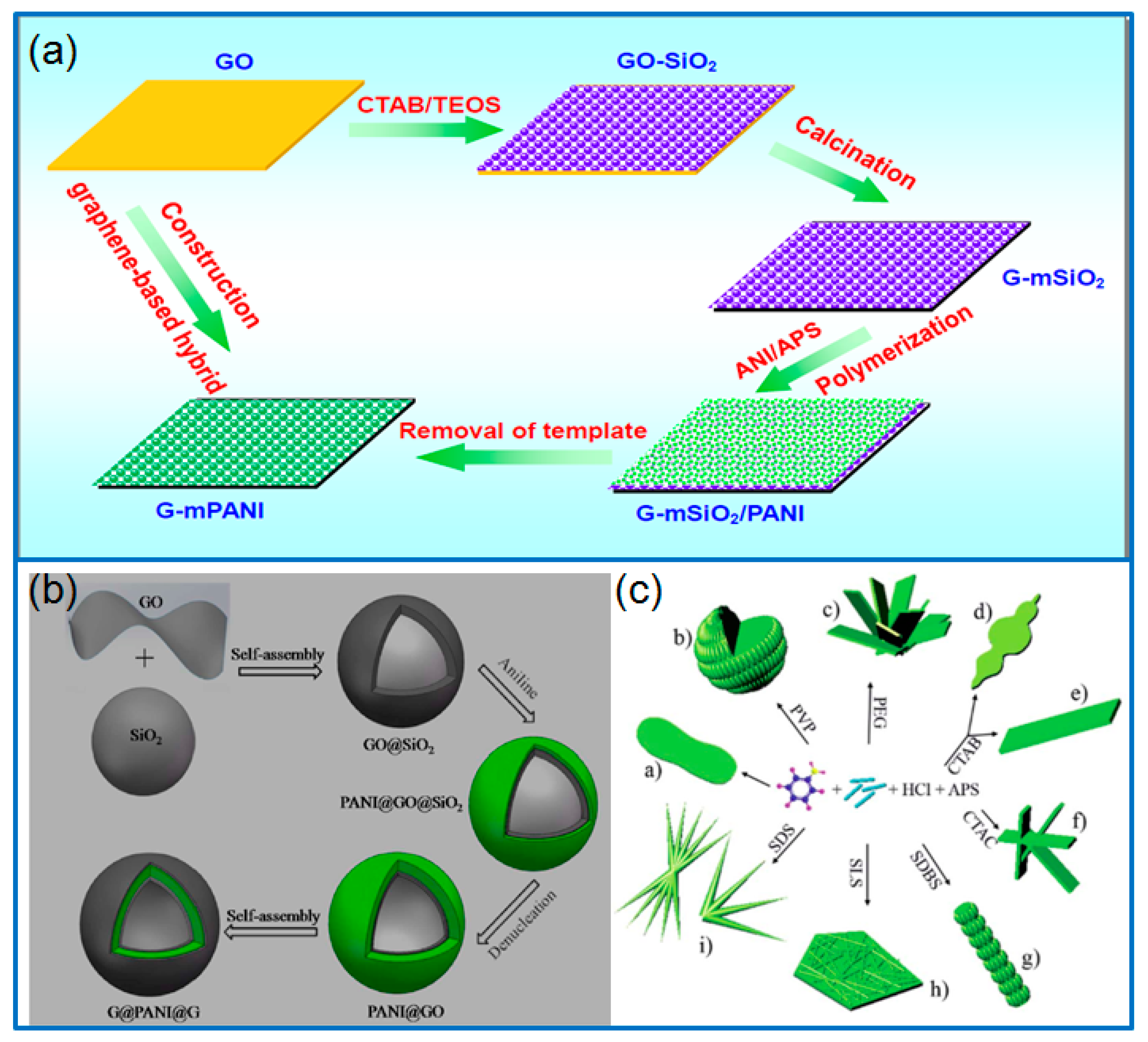 Materials 12 01451 g002